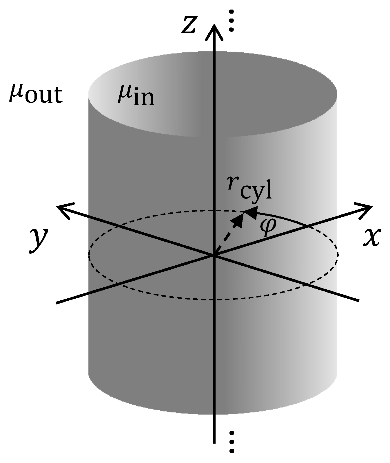 Sensors 24 02402 g003