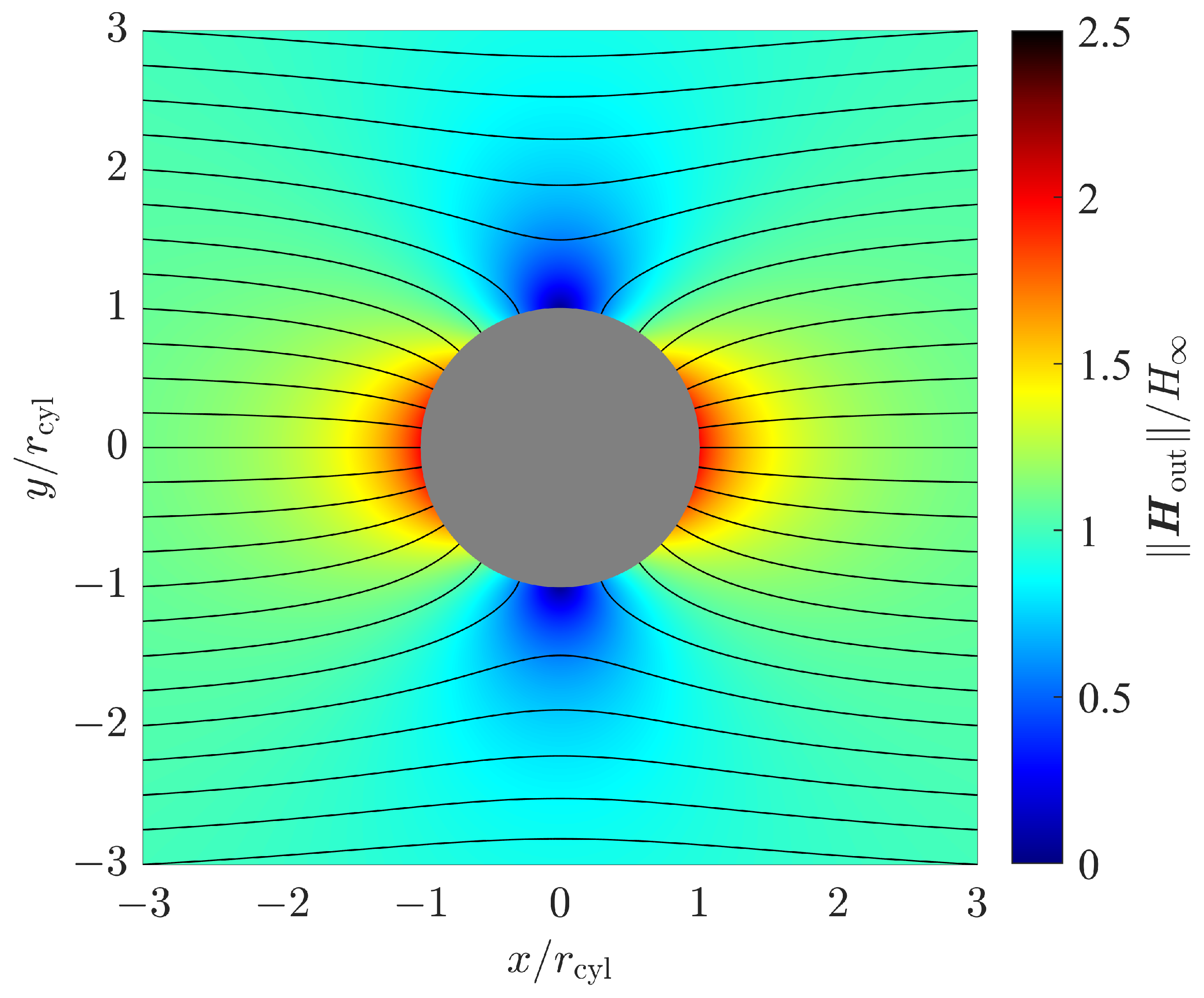 Sensors 24 02402 g004