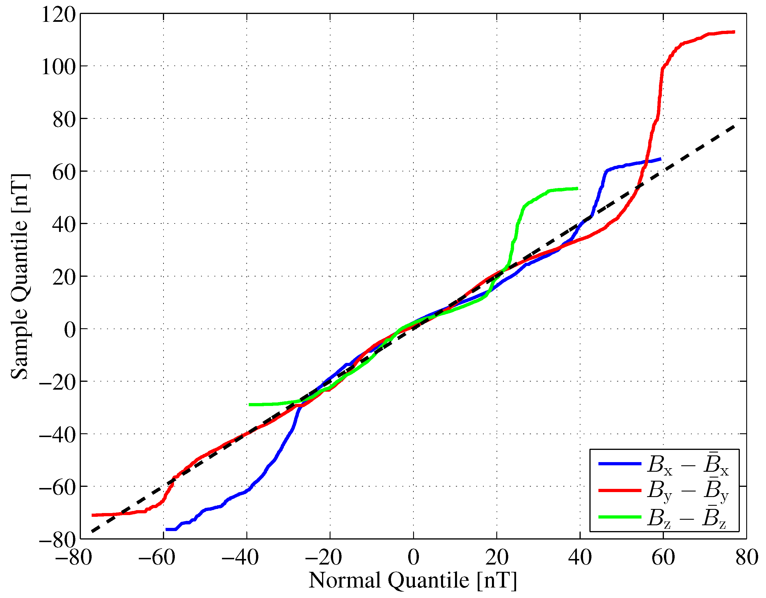 Sensors 24 02402 g011