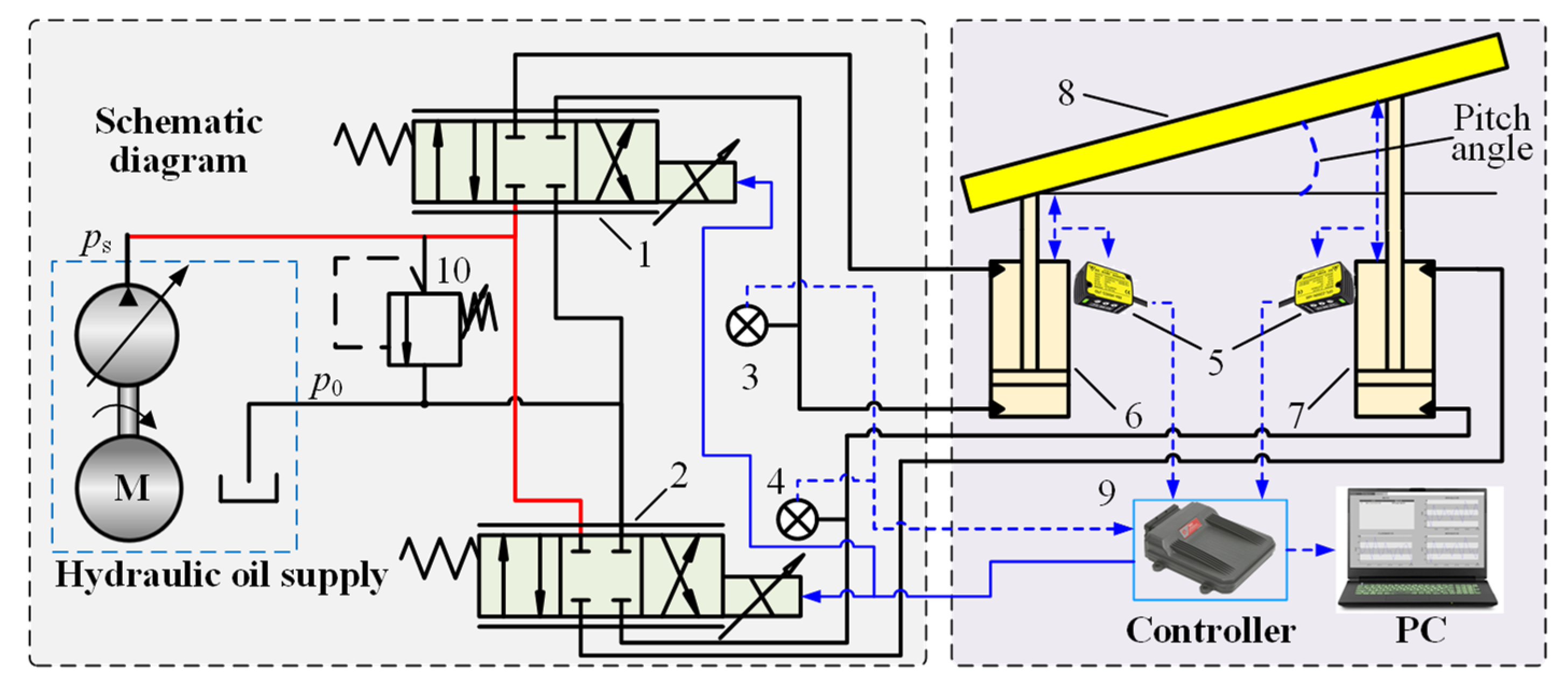 Sensors 24 02404 g002