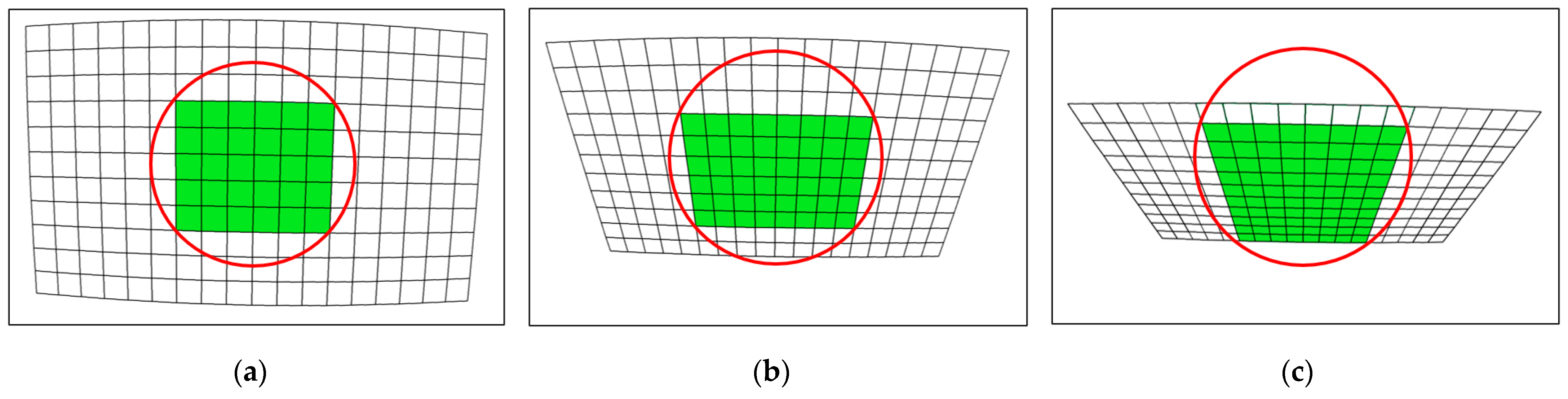 Sensors 24 02406 g007