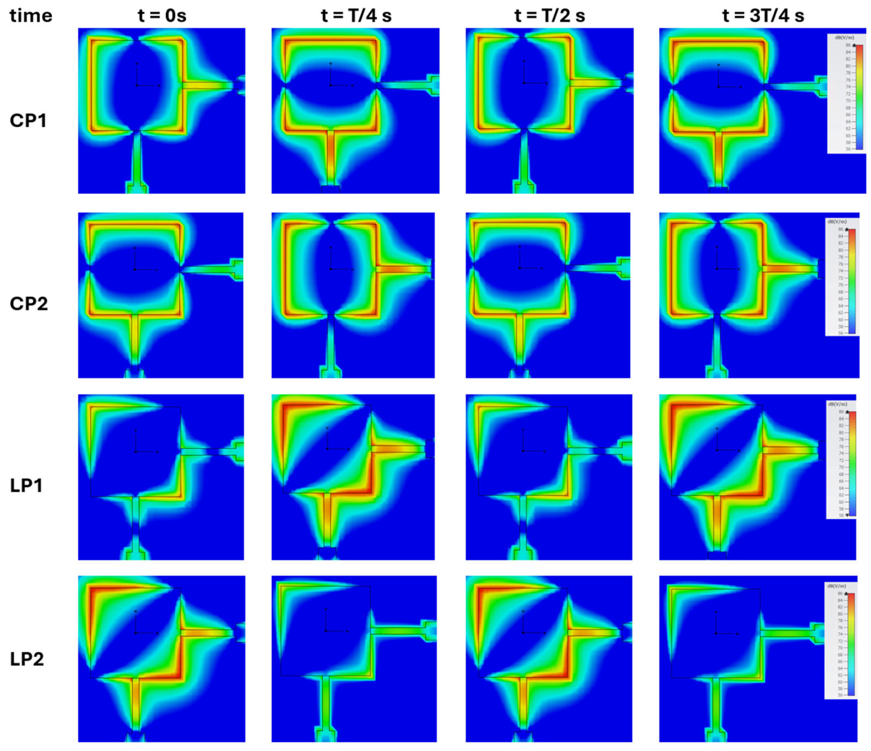 Sensors 24 02408 g004