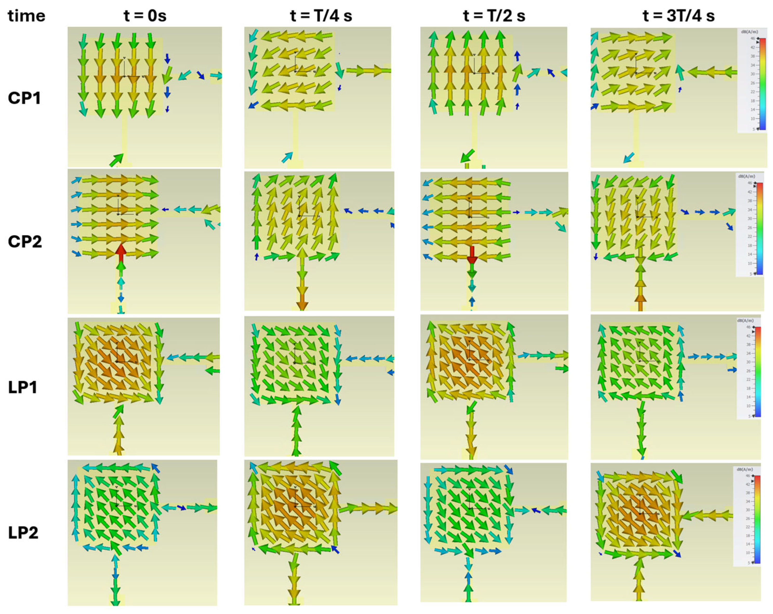 Sensors 24 02408 g005