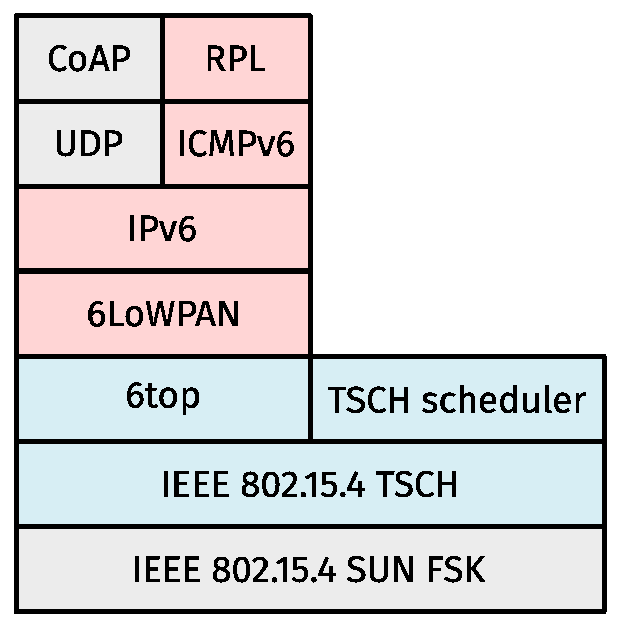 Sensors 24 02414 g001