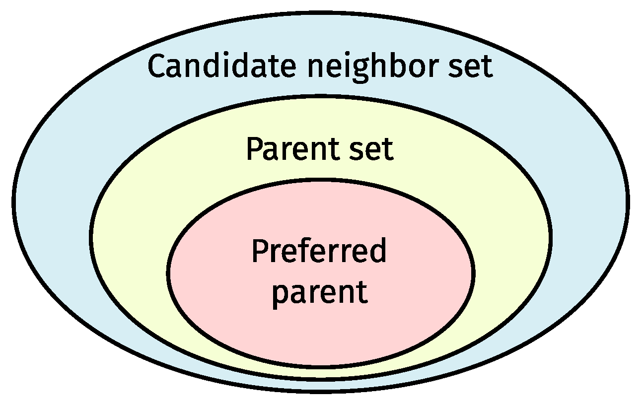 Sensors 24 02414 g002