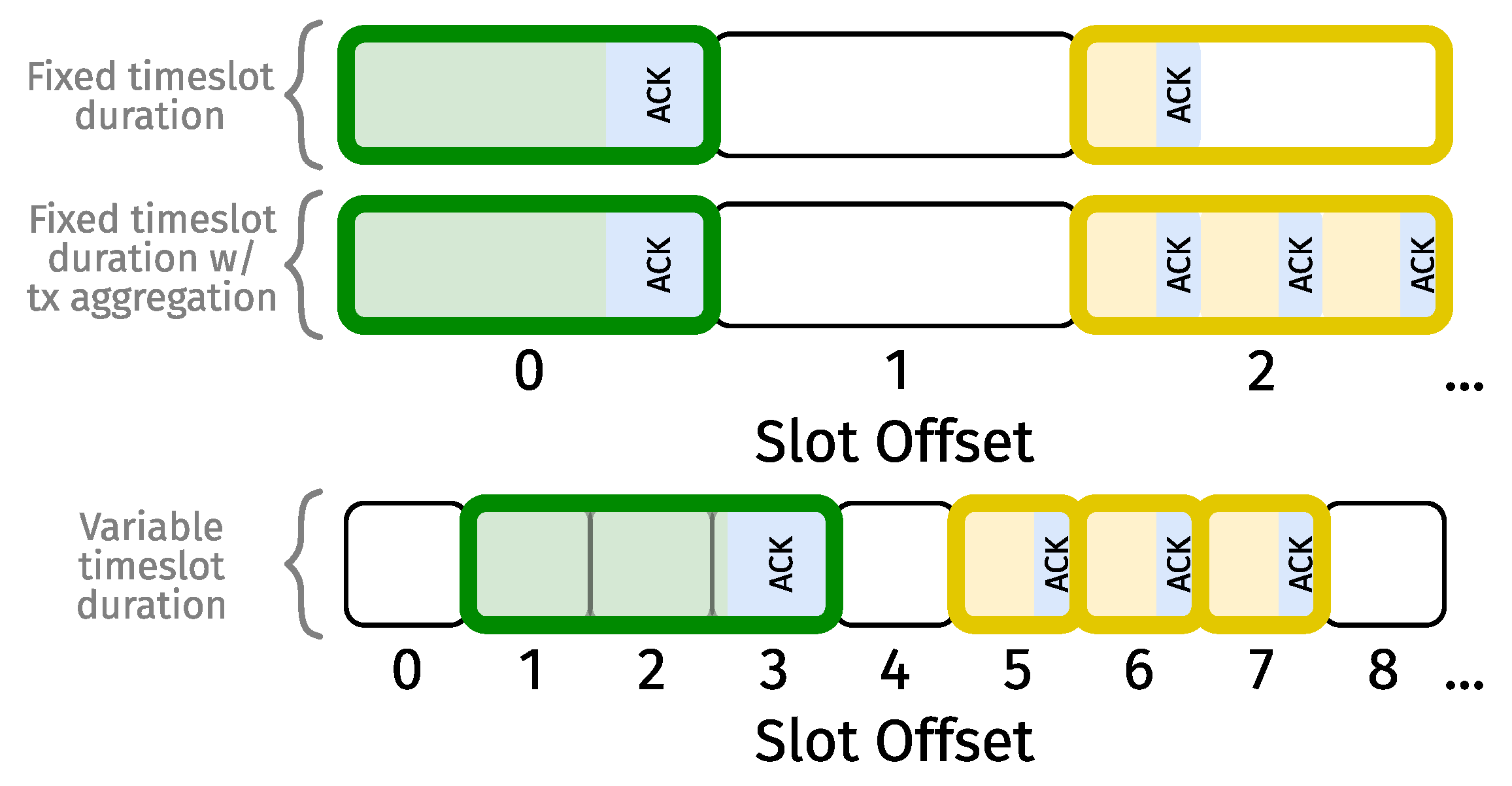 Sensors 24 02414 g003