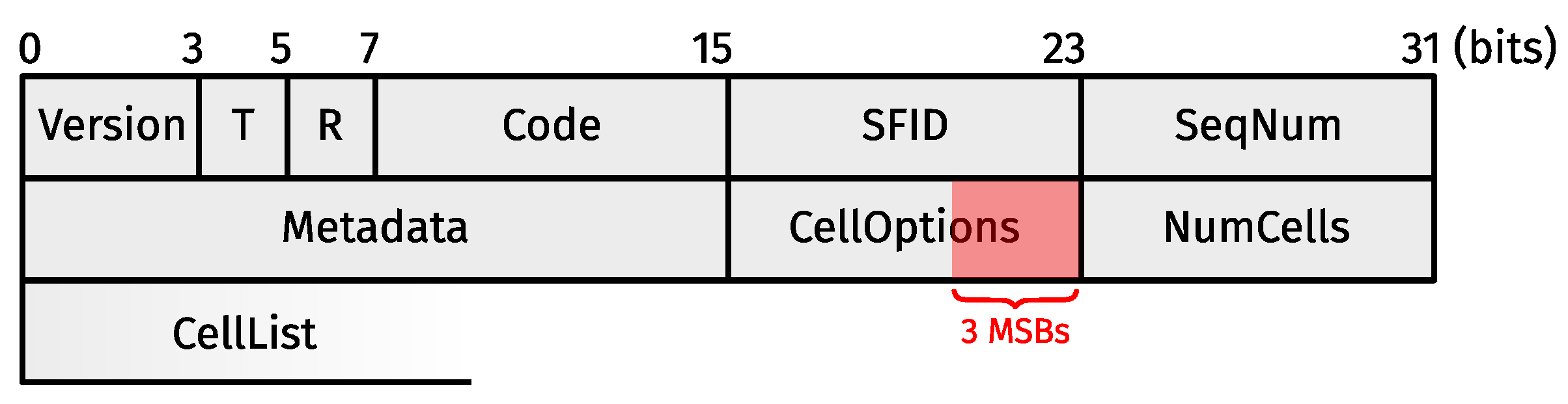 Sensors 24 02414 g004