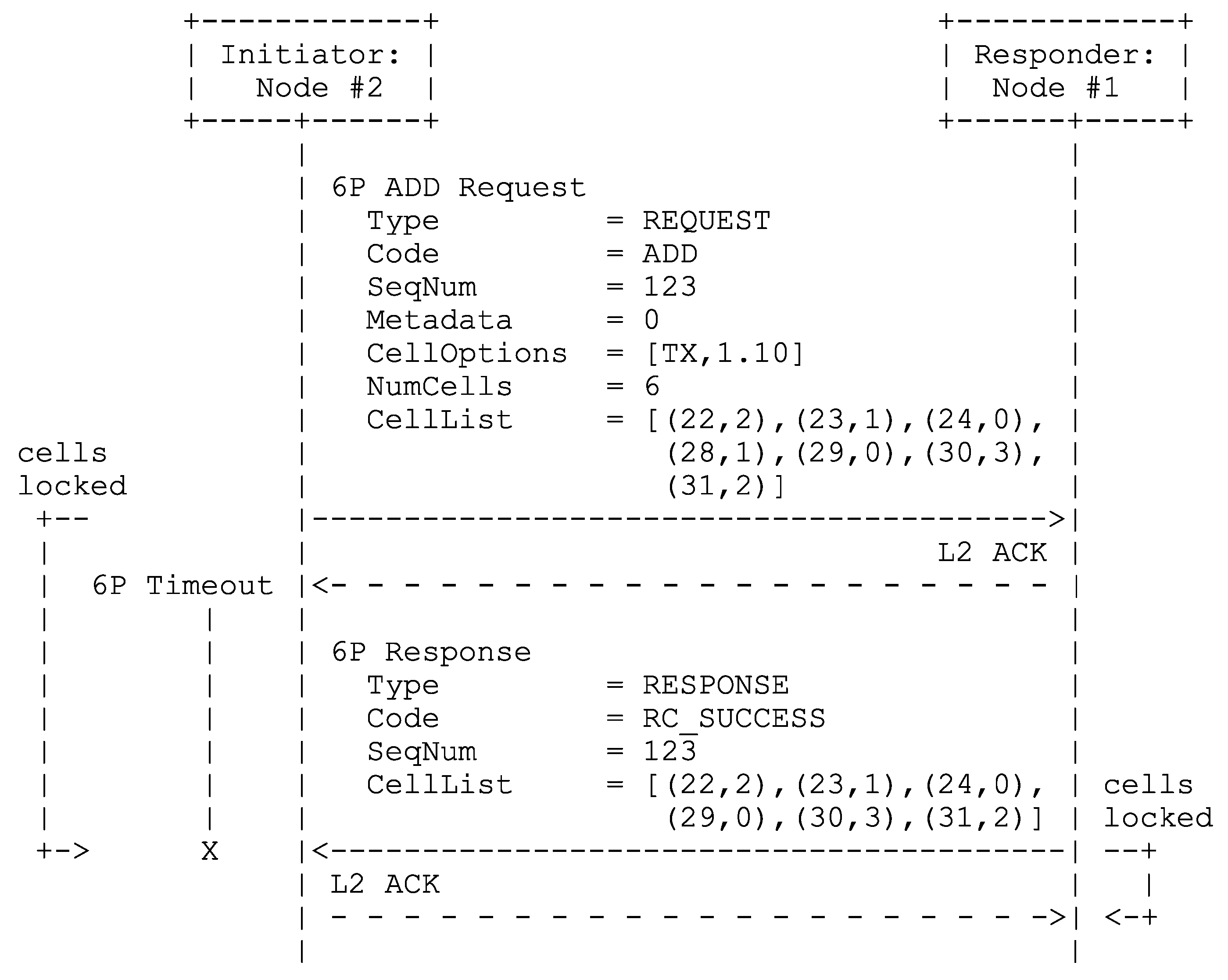 Sensors 24 02414 g009
