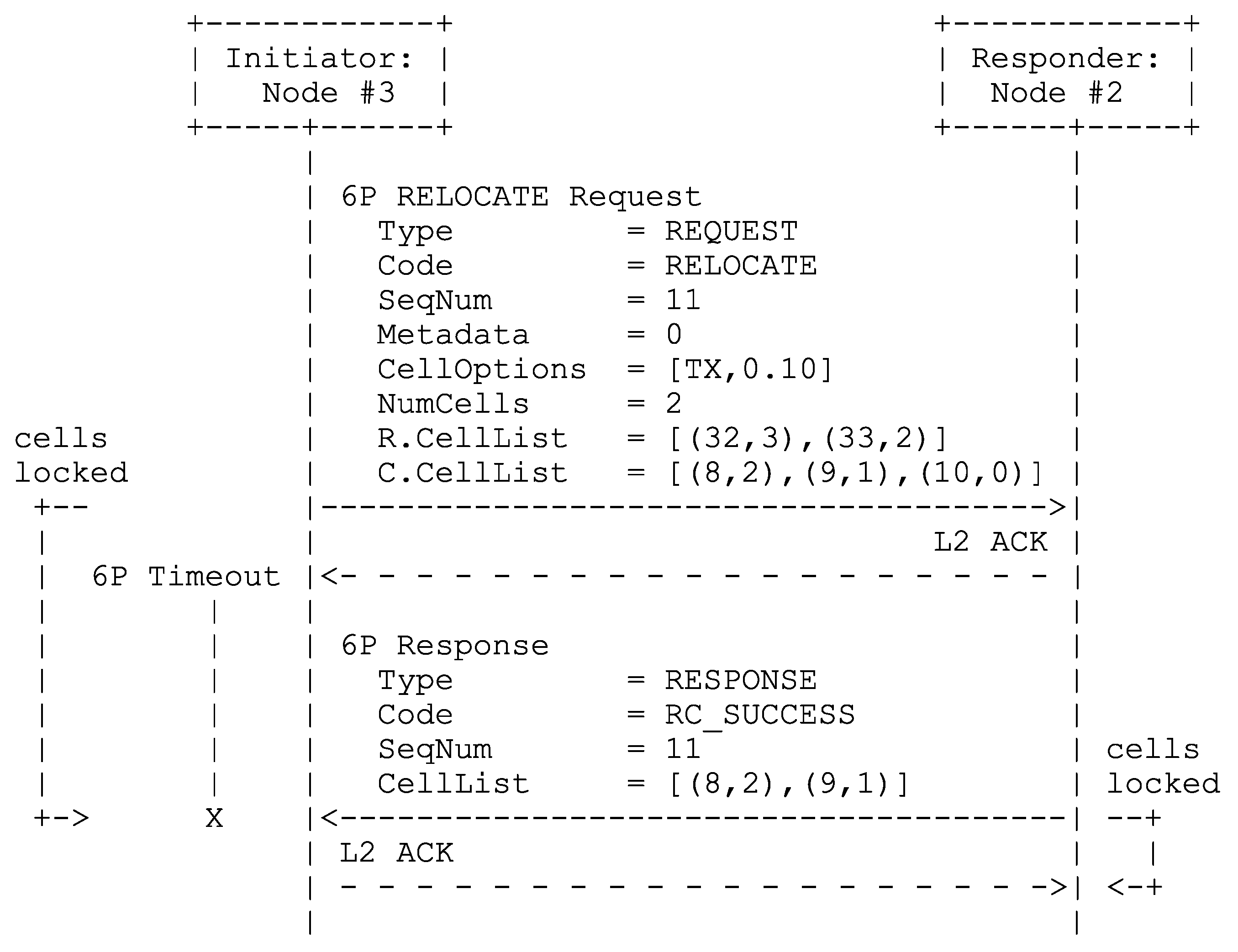 Sensors 24 02414 g010
