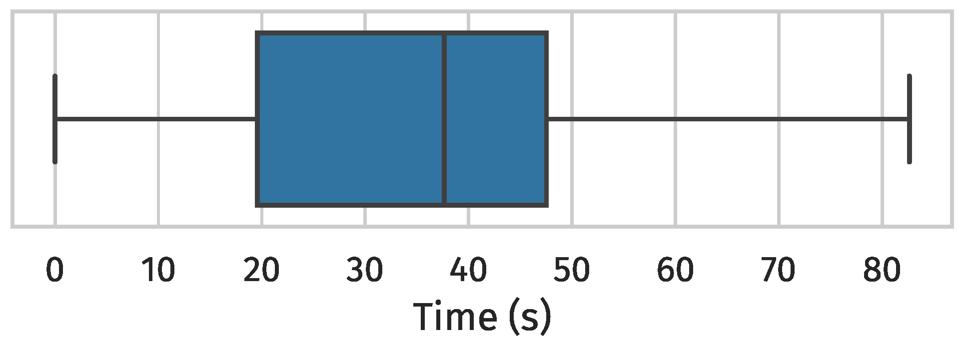 Sensors 24 02414 g016