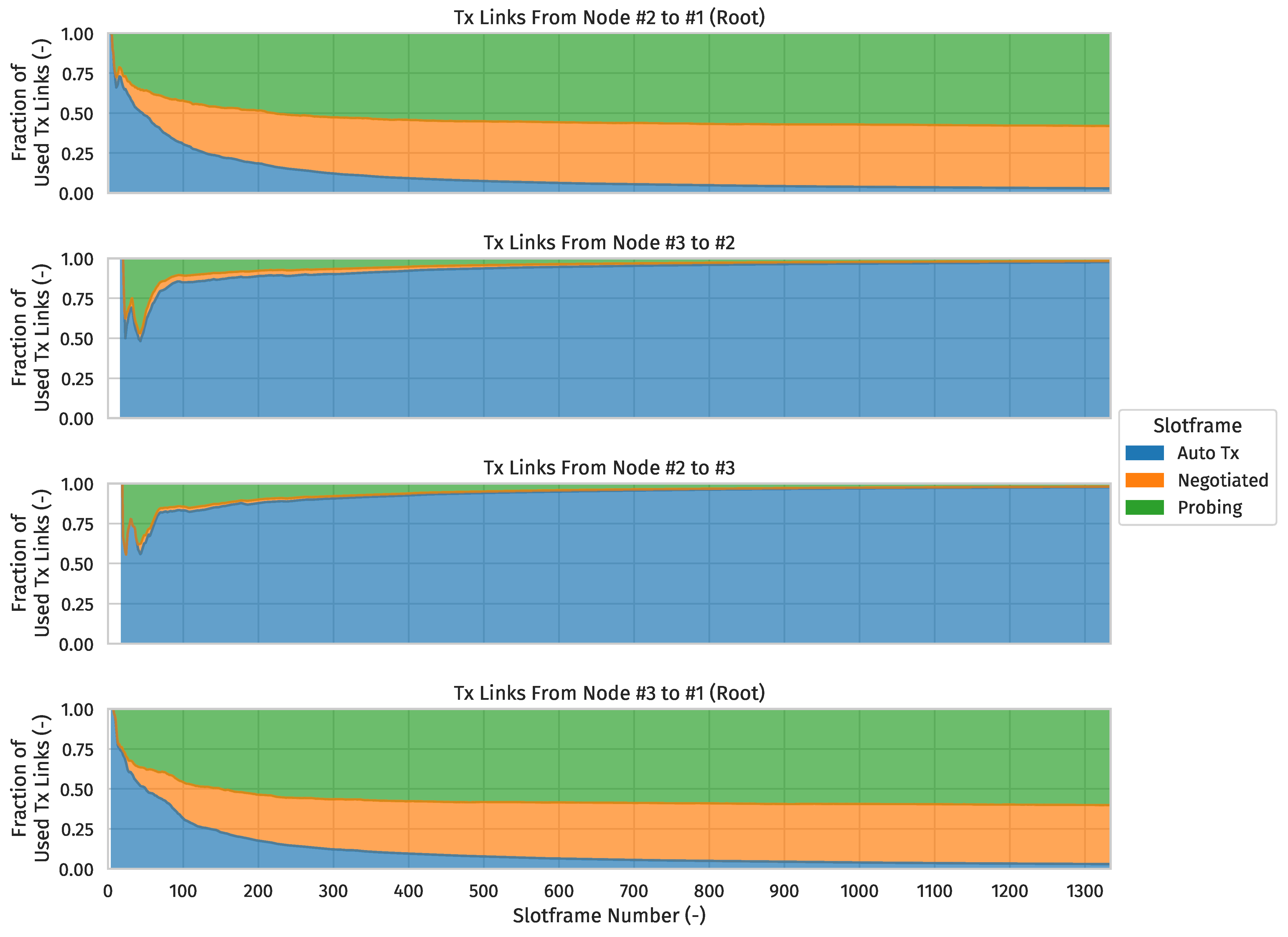 Sensors 24 02414 g018