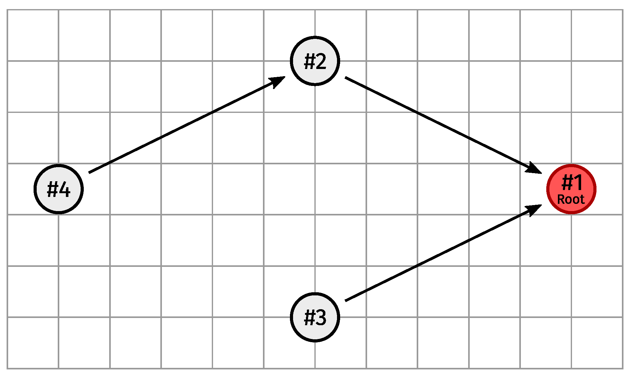 Sensors 24 02414 g019