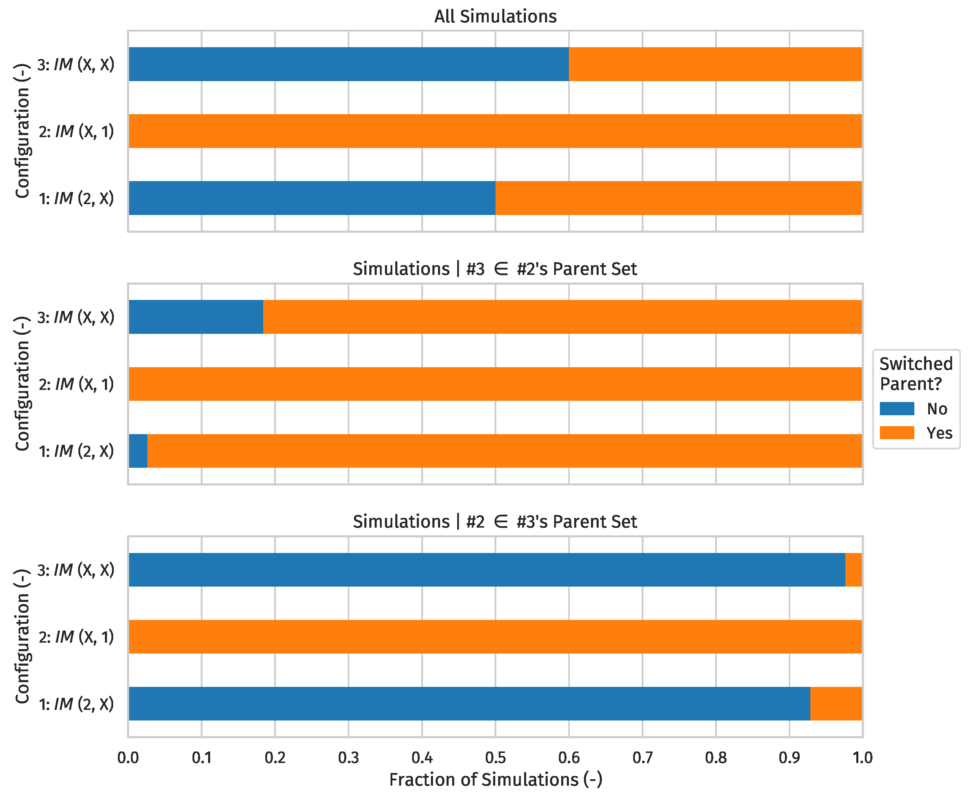 Sensors 24 02414 g020
