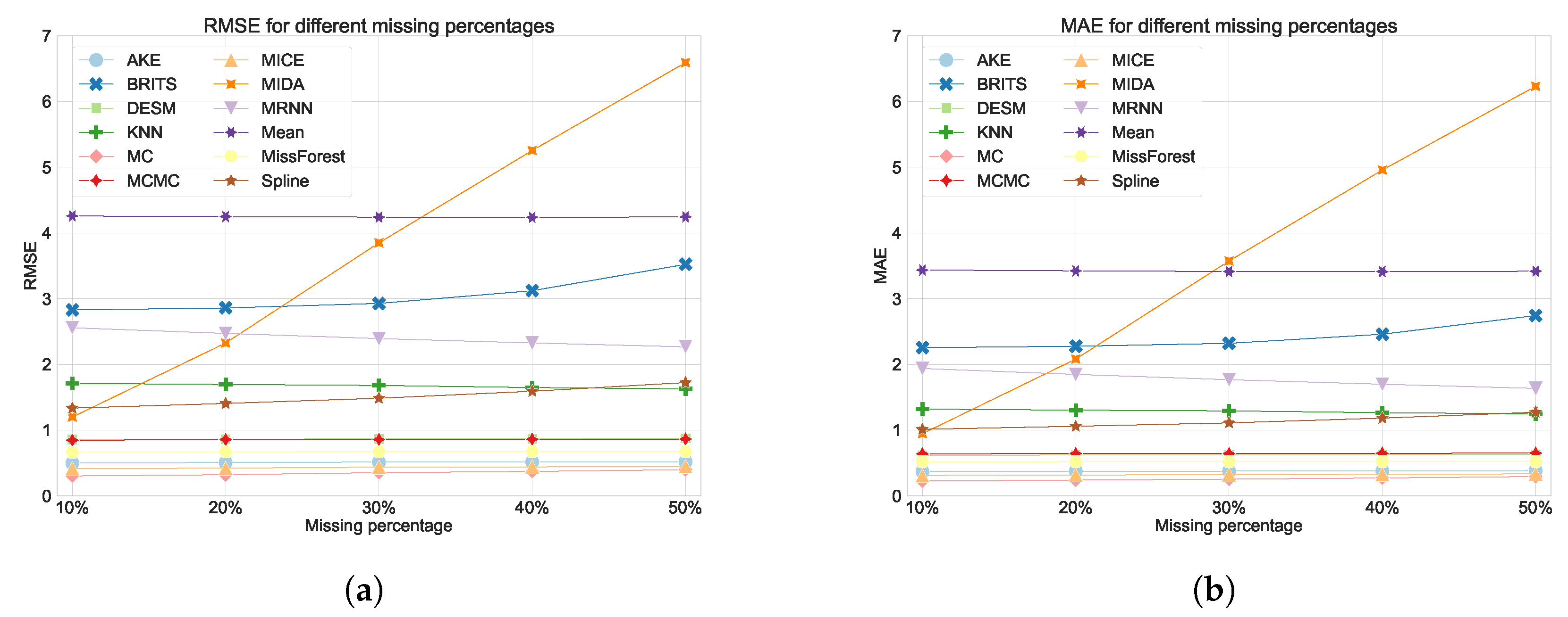 Sensors 24 02416 g004