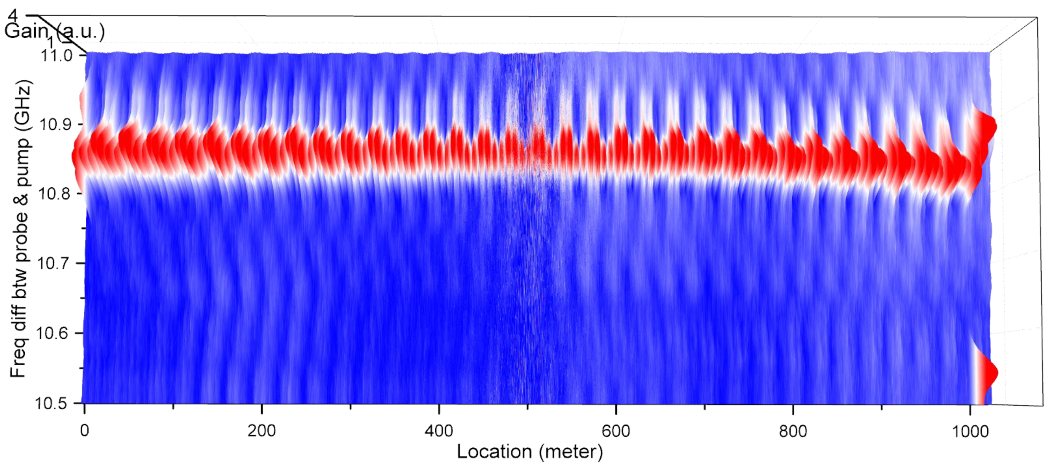 Sensors 24 02417 g004