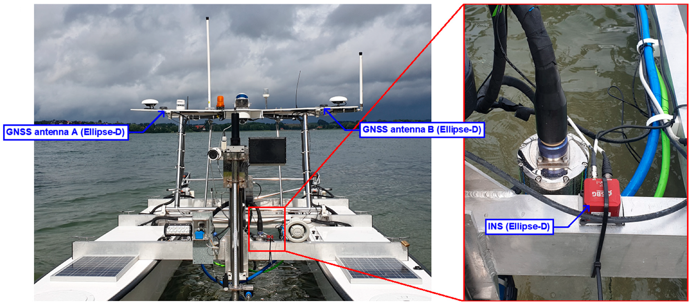 Sensors 24 02418 g001