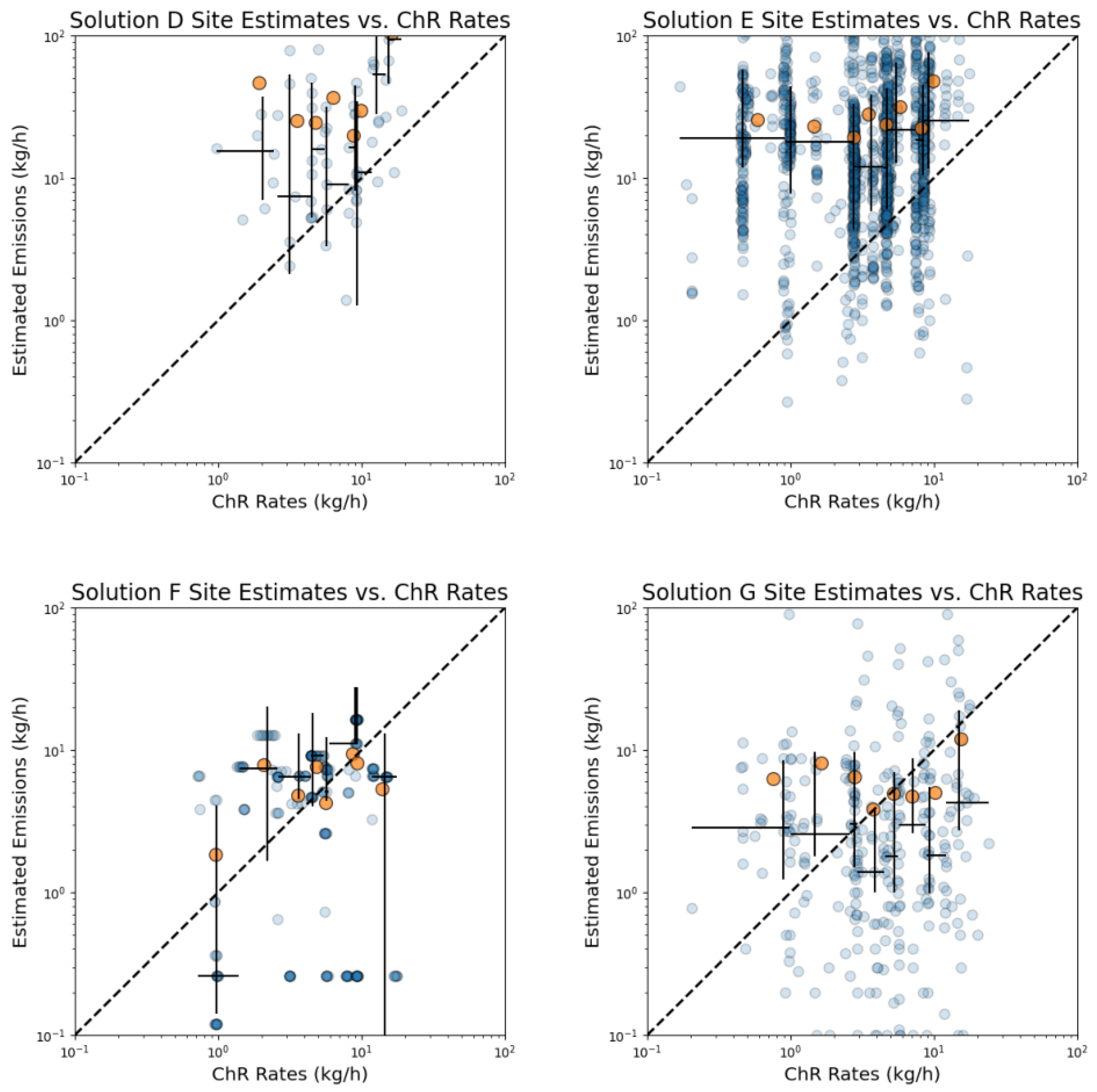 Sensors 24 02419 g002