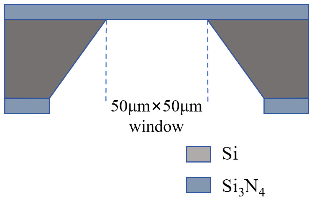 Sensors 24 02420 g001