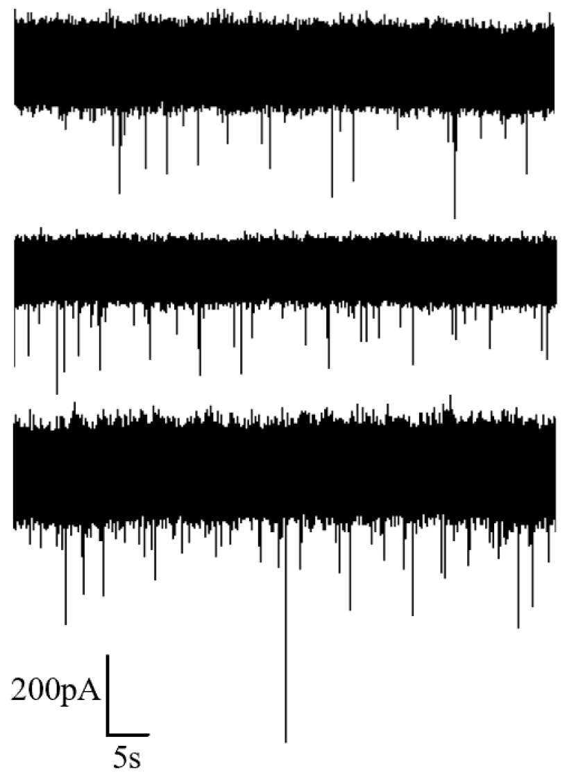 Sensors 24 02420 g009