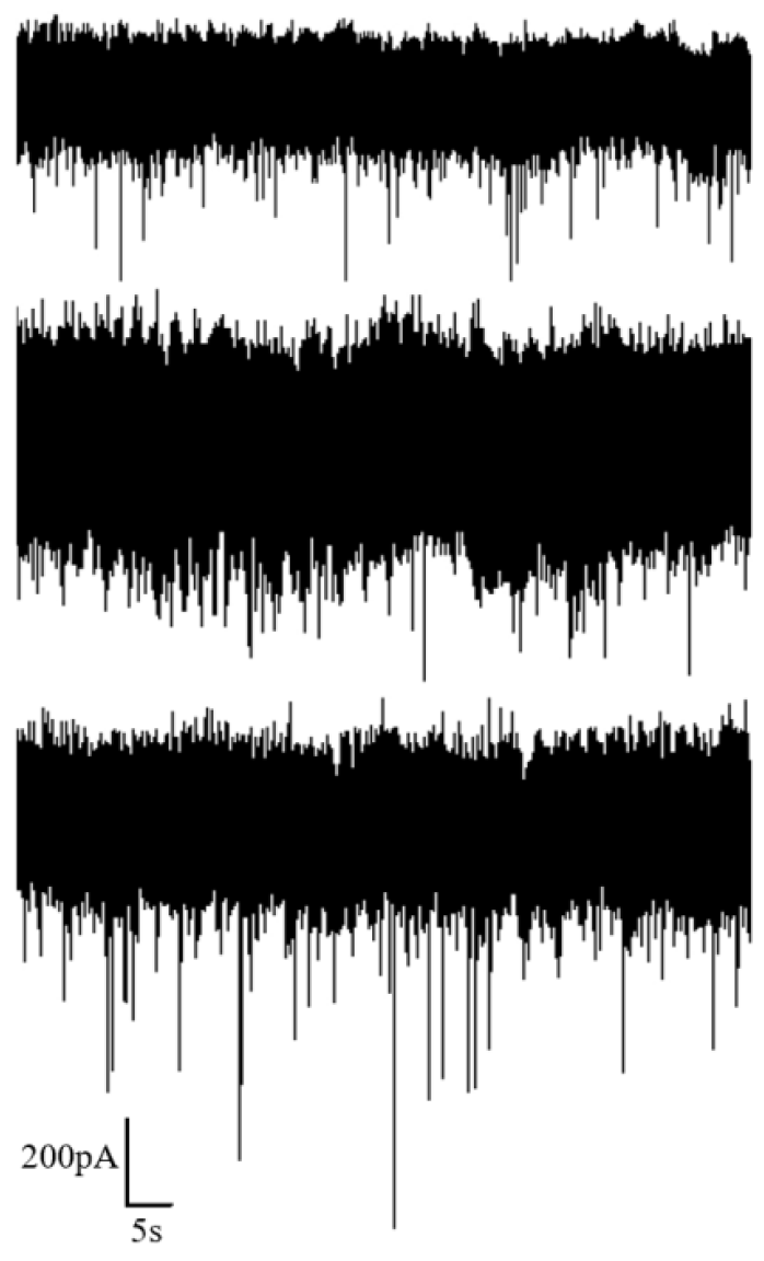 Sensors 24 02420 g011