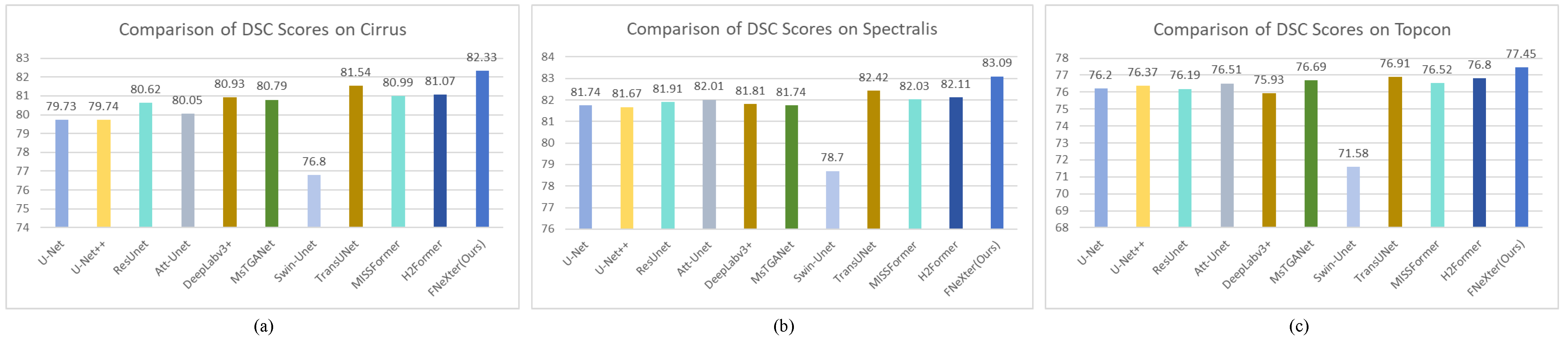 Sensors 24 02425 g004