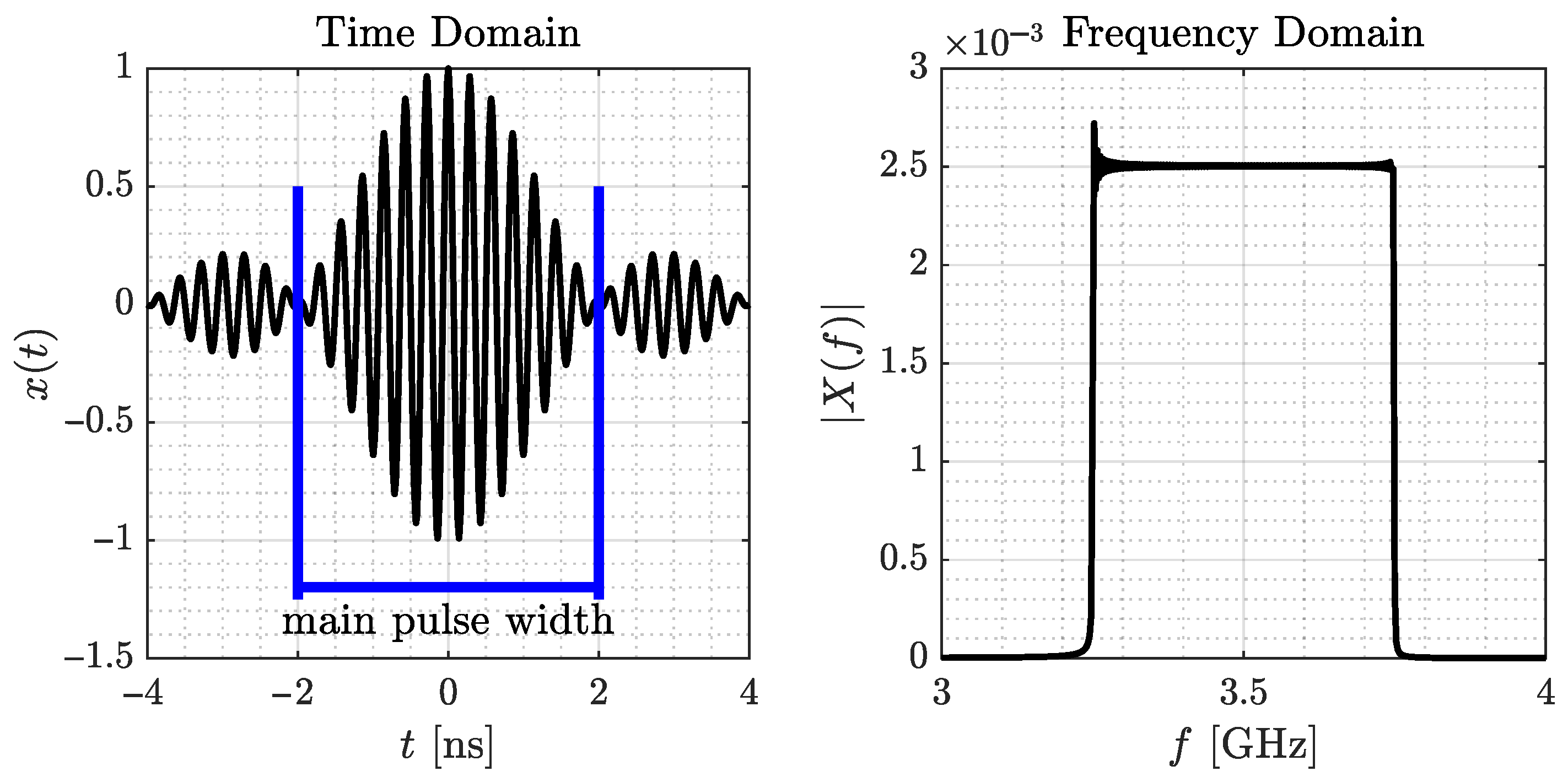 Sensors 24 02428 g002