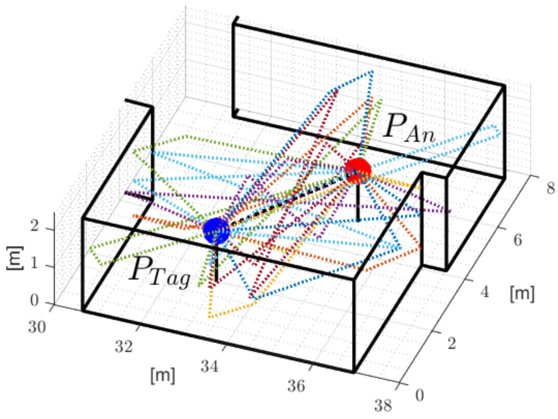 Sensors 24 02428 g005