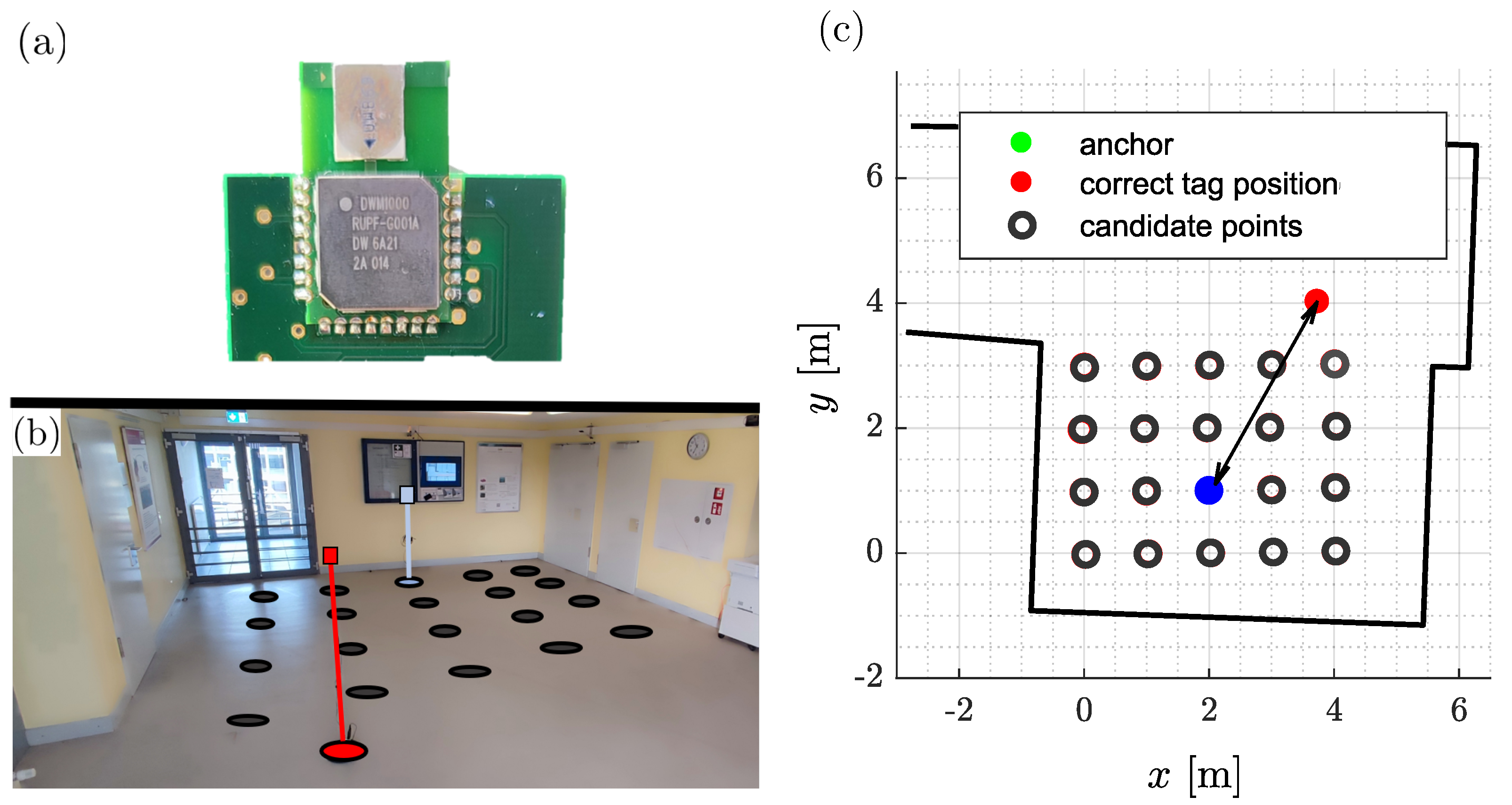 Sensors 24 02428 g013