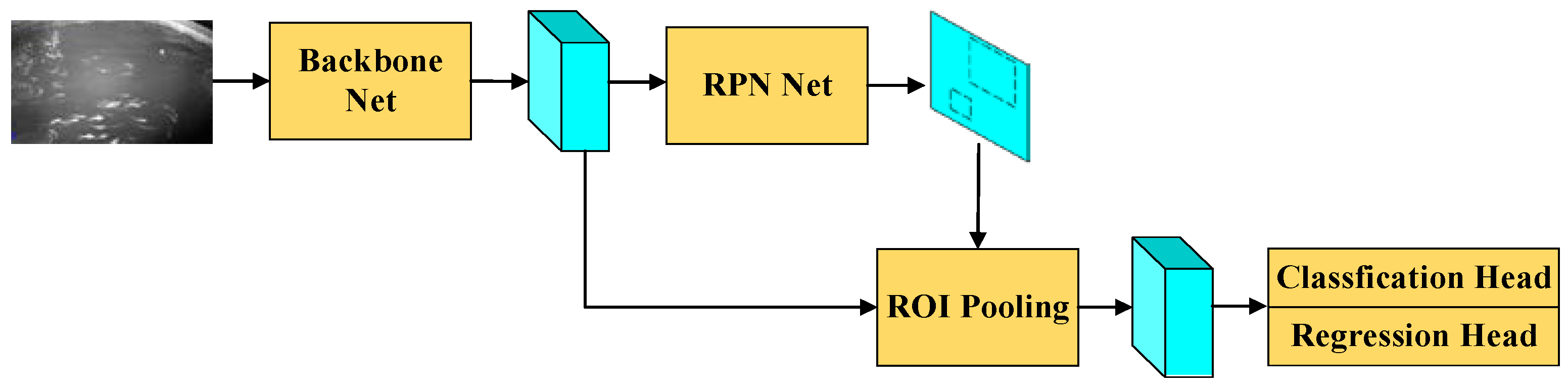 Sensors 24 02430 g004