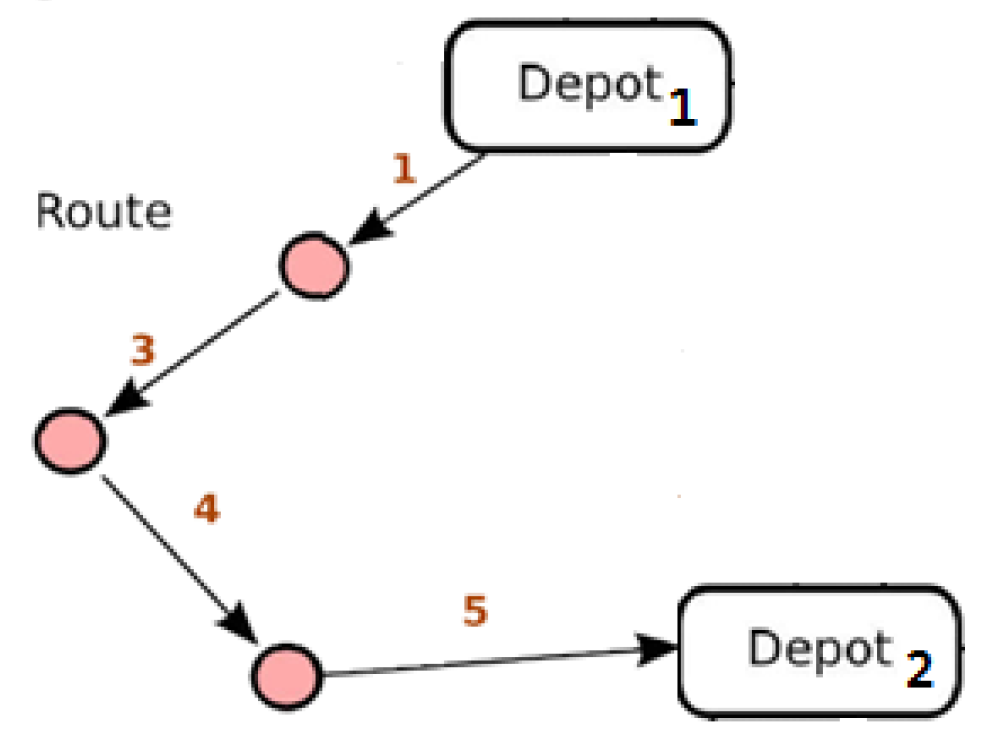 Sensors 24 02431 g004