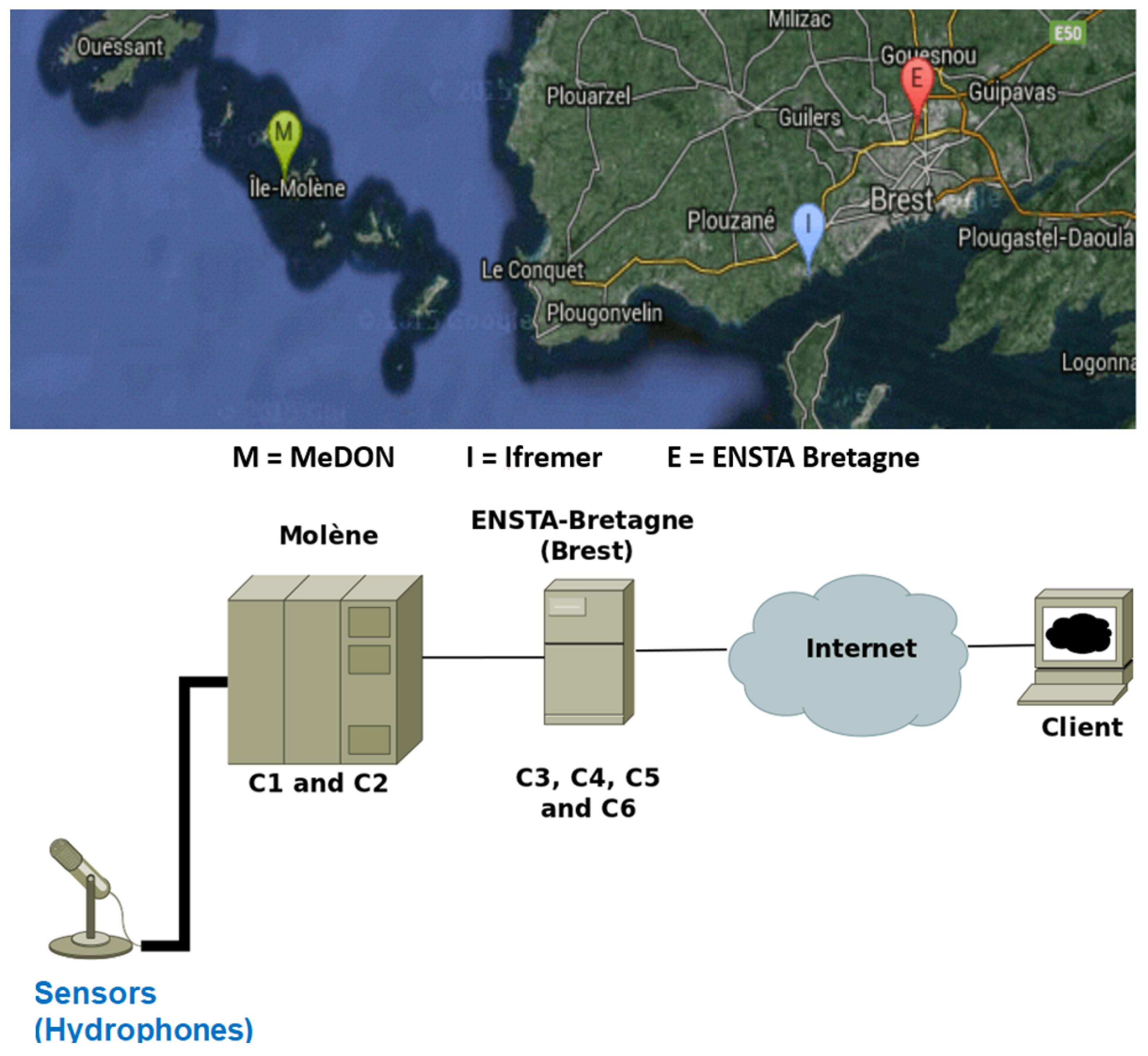 Sensors 24 02433 g006