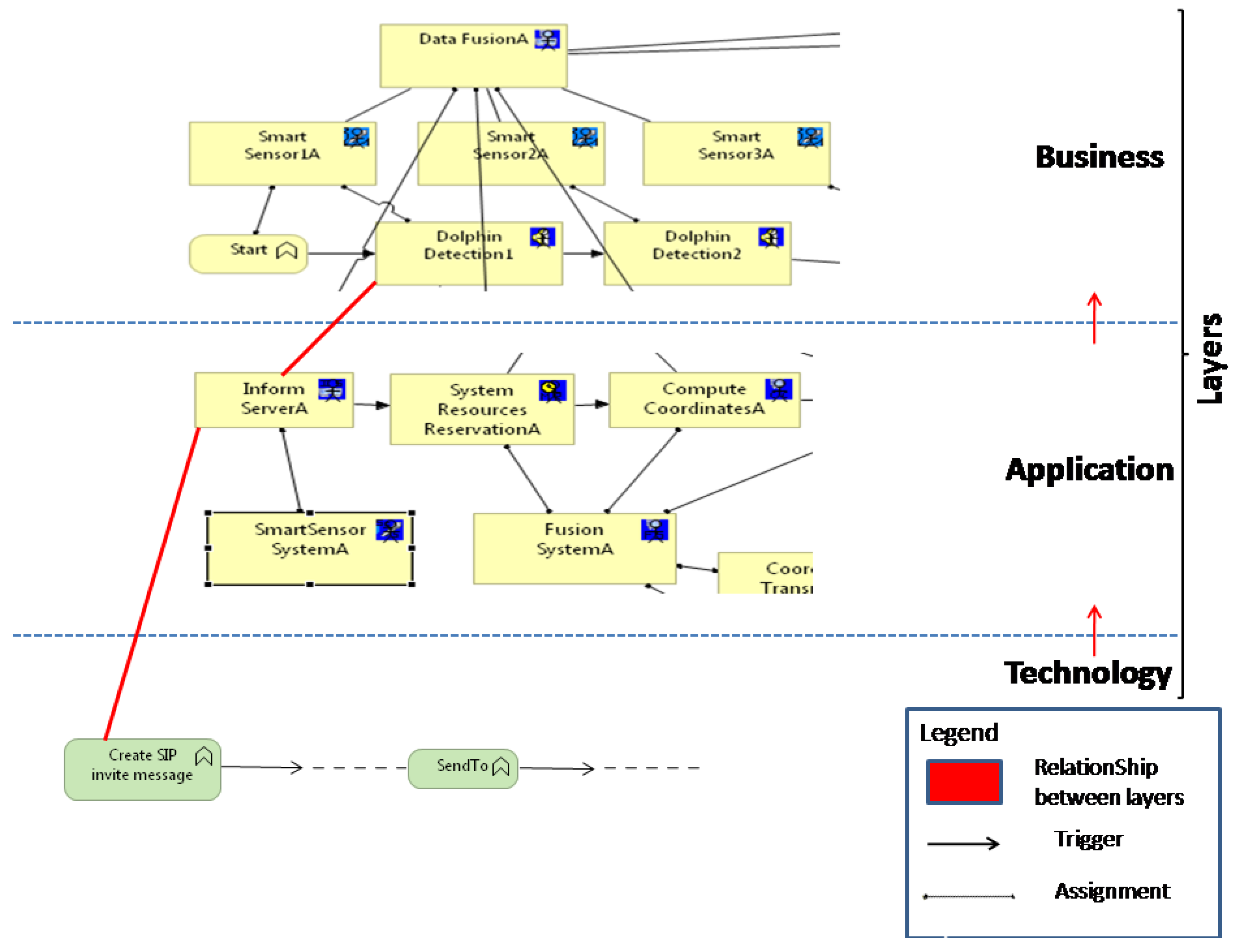 Sensors 24 02433 g011