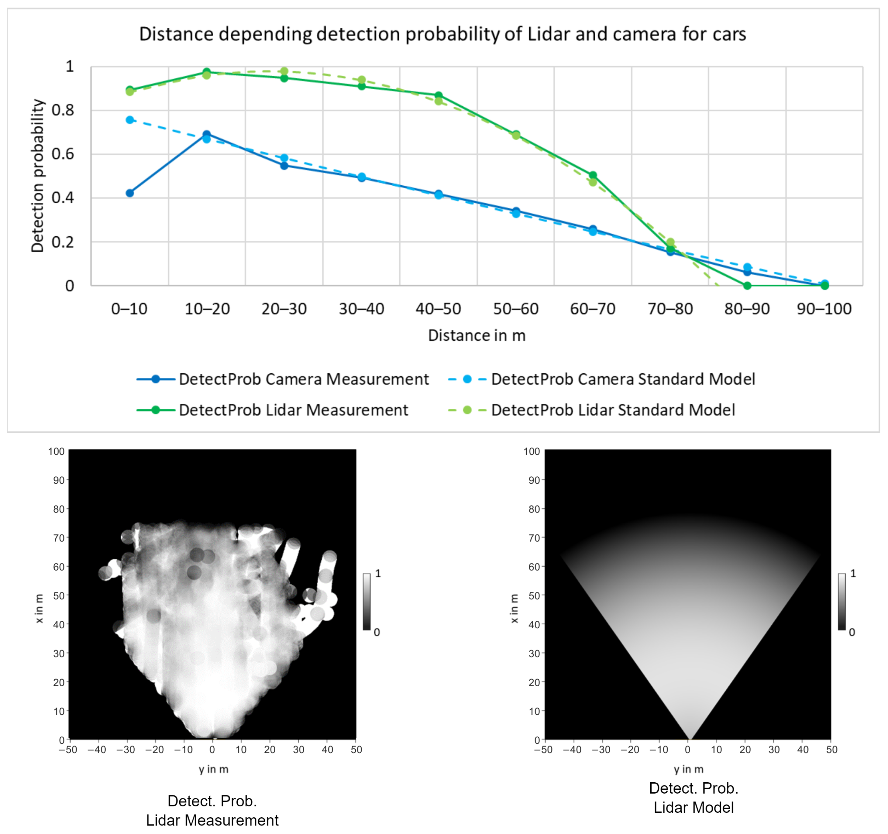 Sensors 24 02436 g003