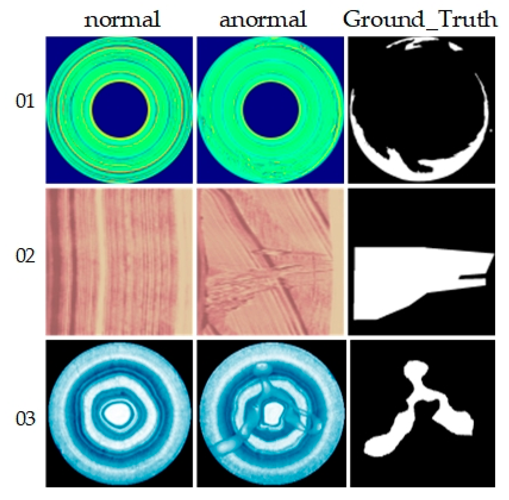 Sensors | Free Full-Text | An Unsupervised Method for Industrial Image ...