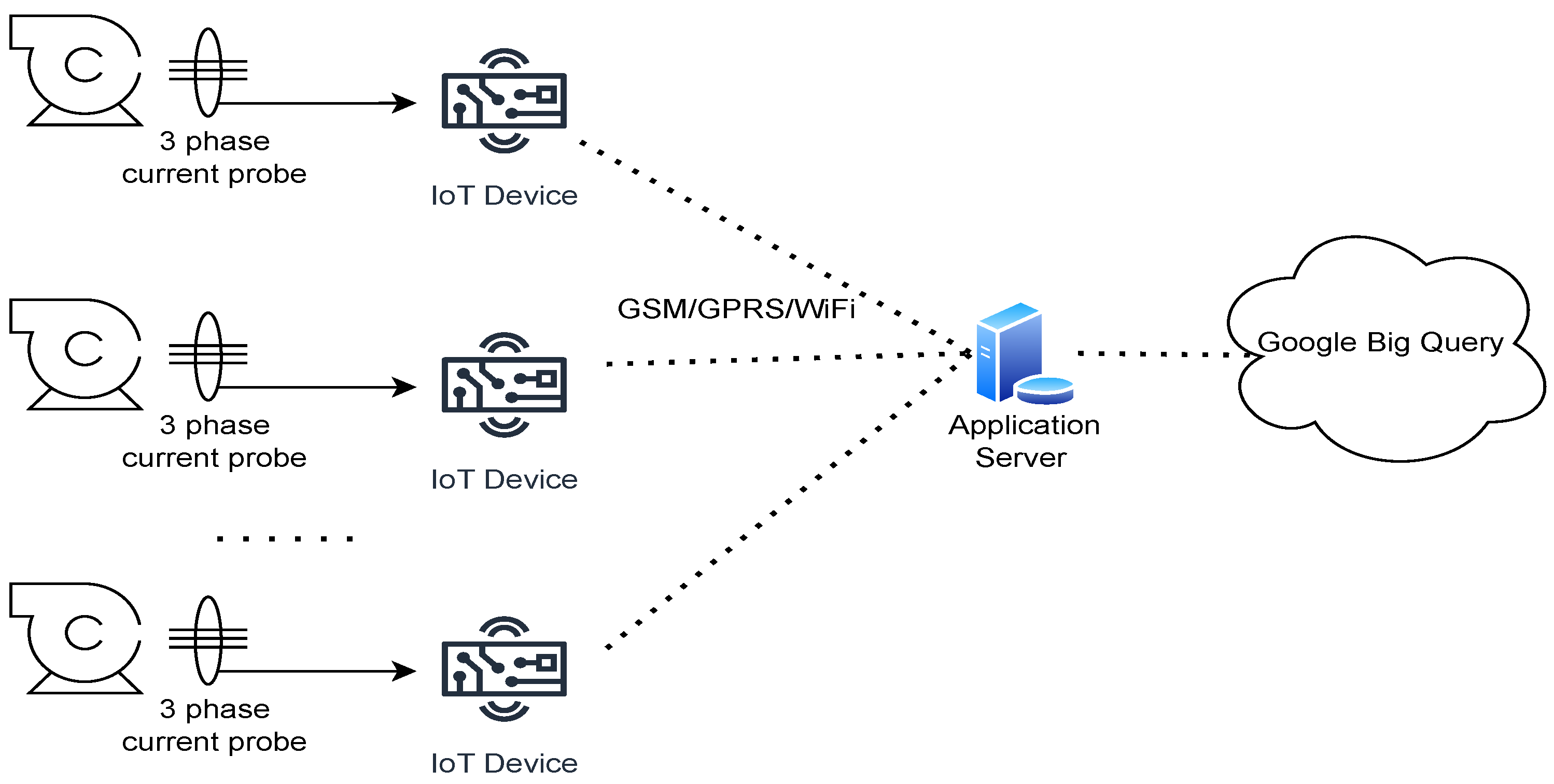 Sensors 24 02442 g001