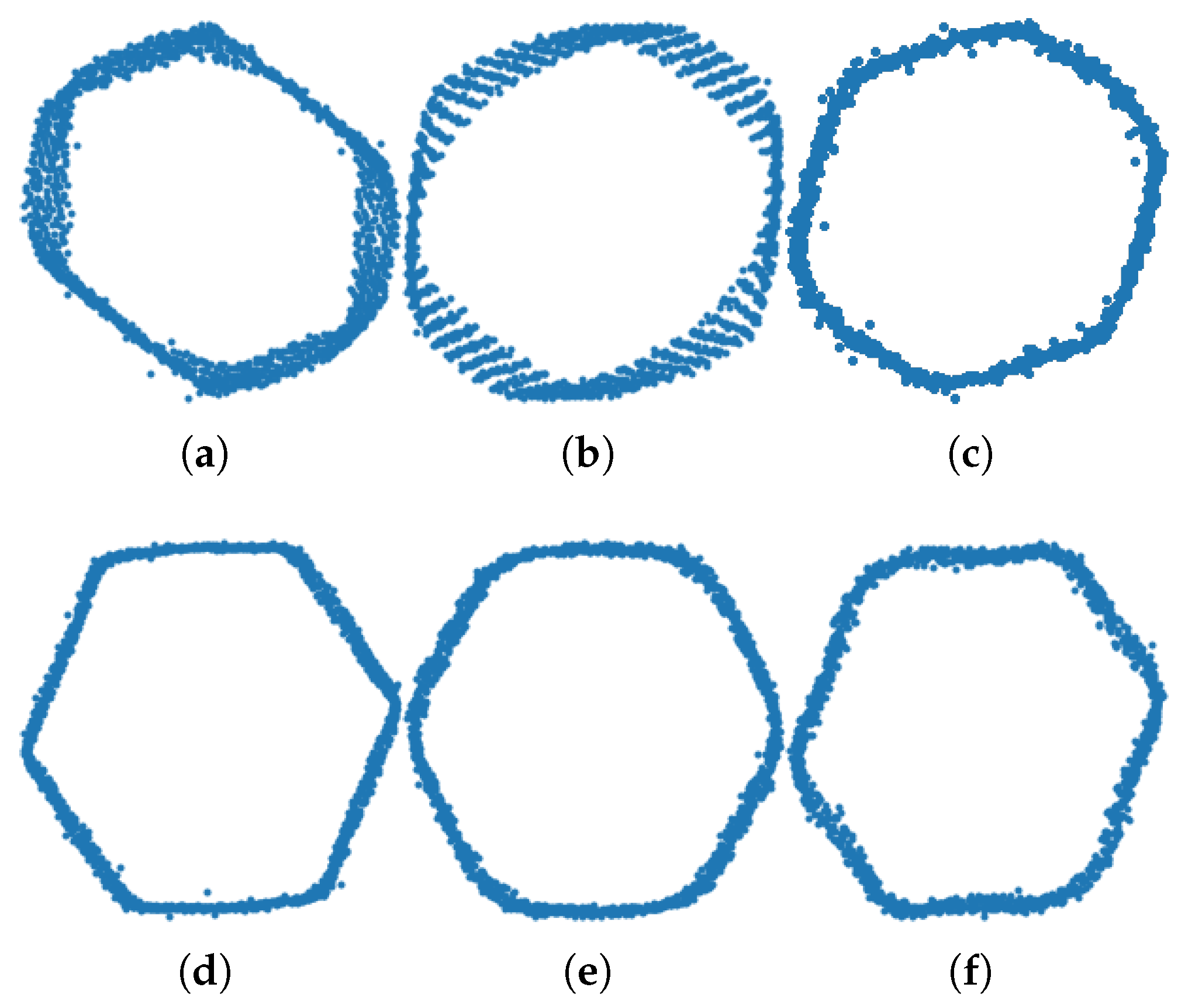 Sensors 24 02442 g003