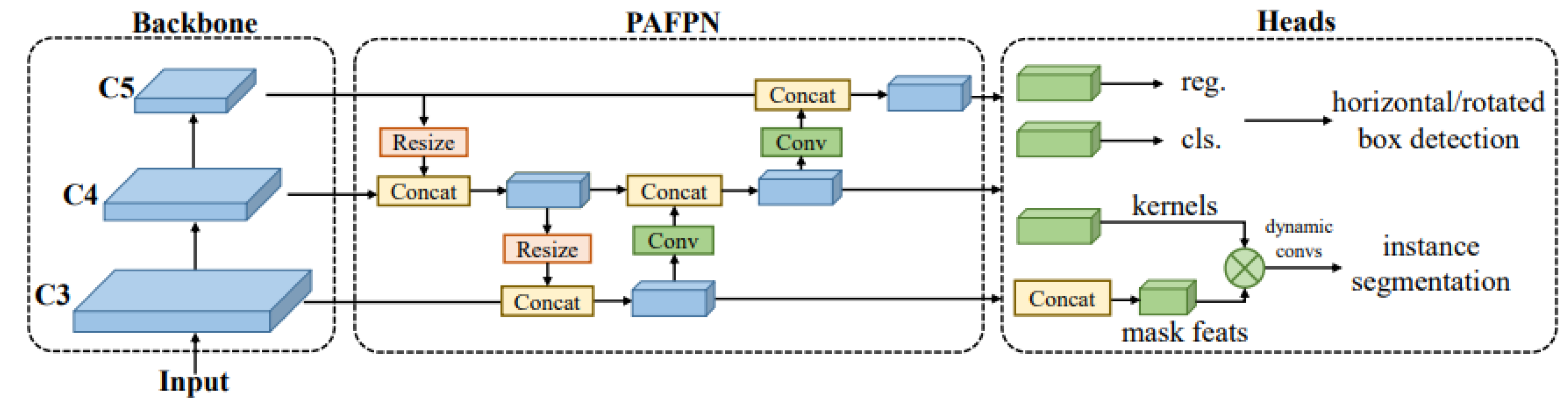 Sensors 24 02443 g003