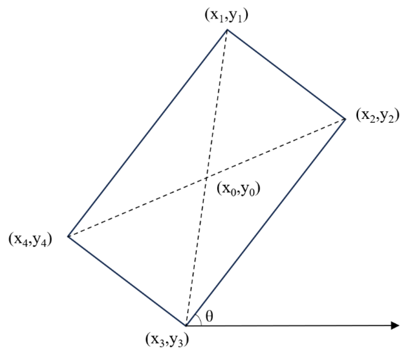 Sensors 24 02443 g004