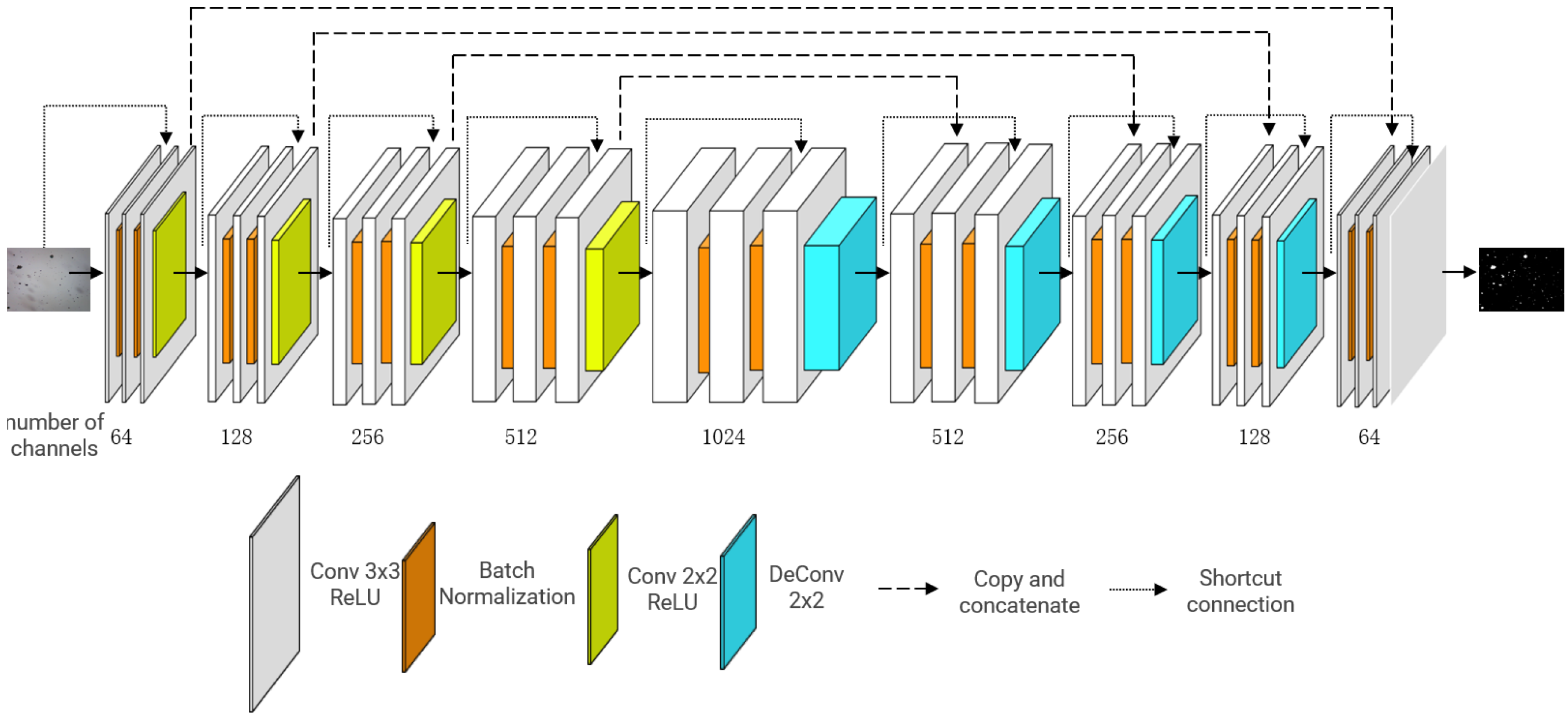 Sensors 24 02444 g001