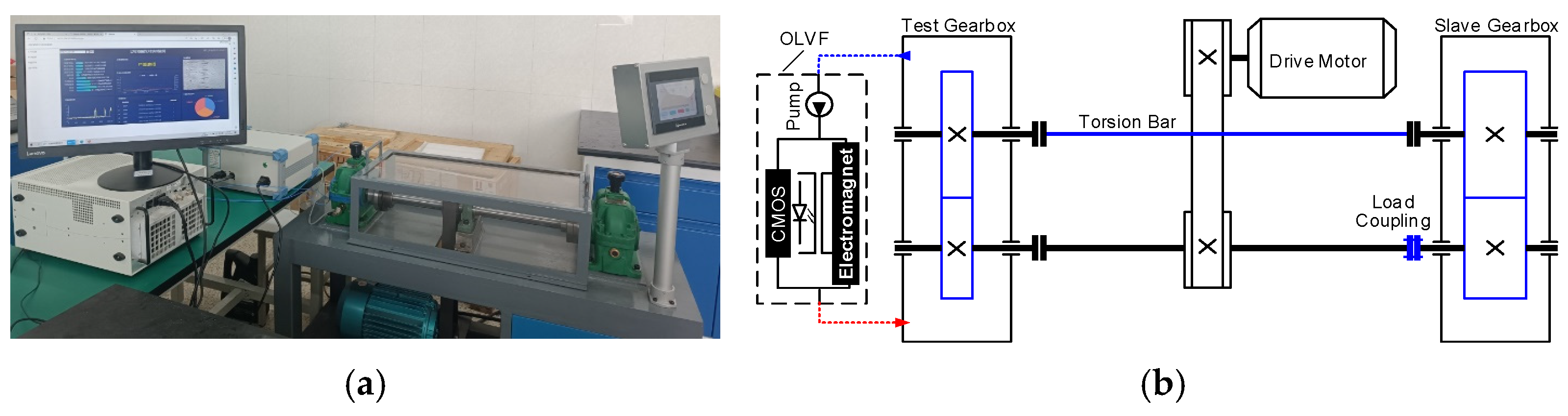 Sensors 24 02444 g009