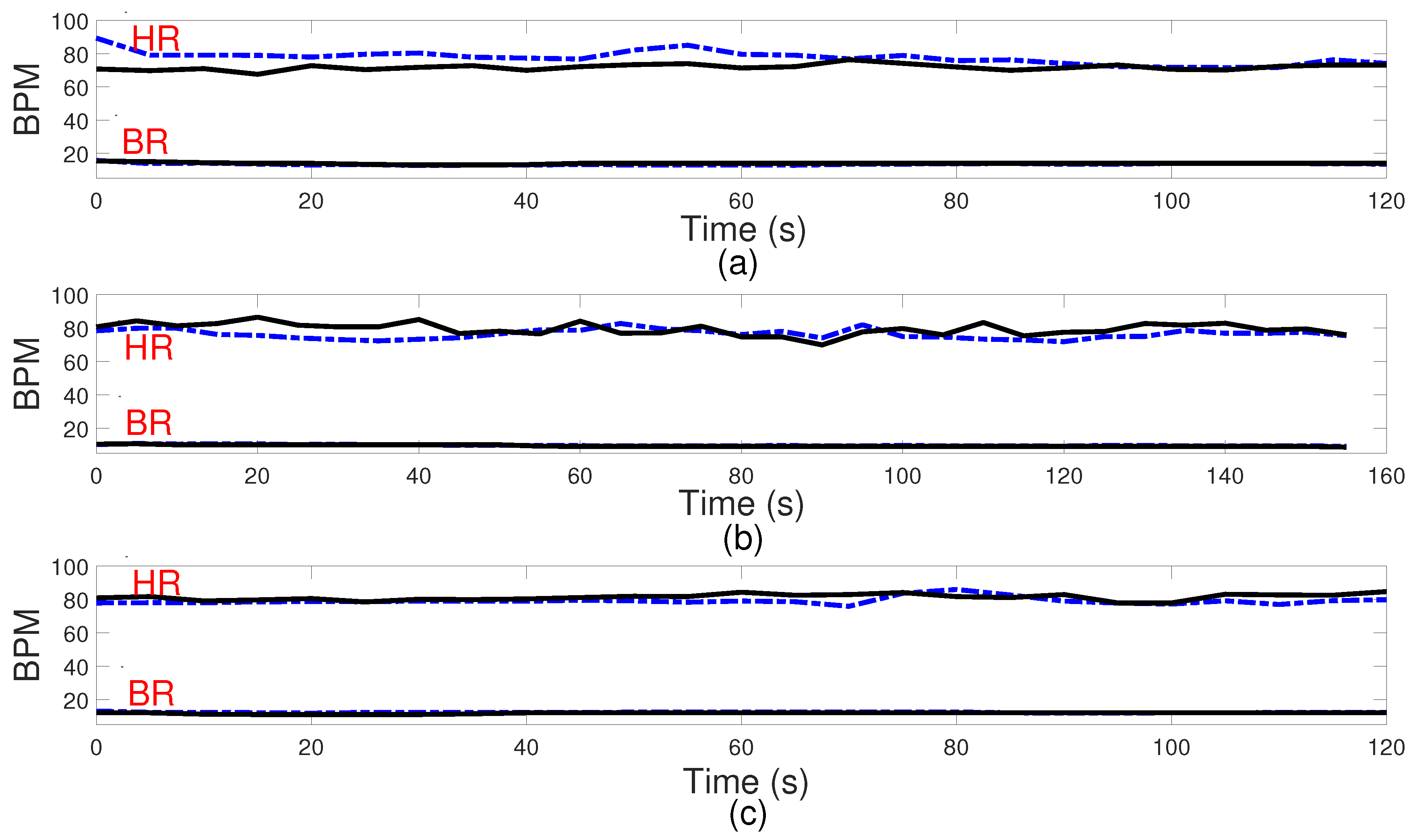 Sensors 24 02448 g009