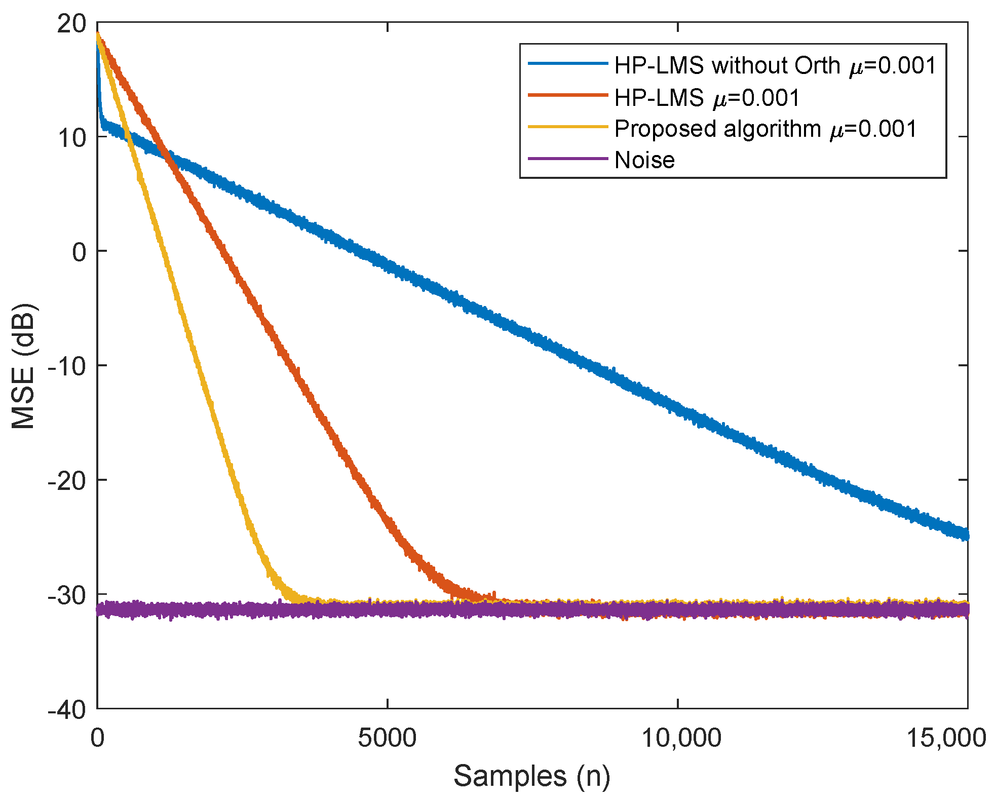 Sensors 24 02449 g006