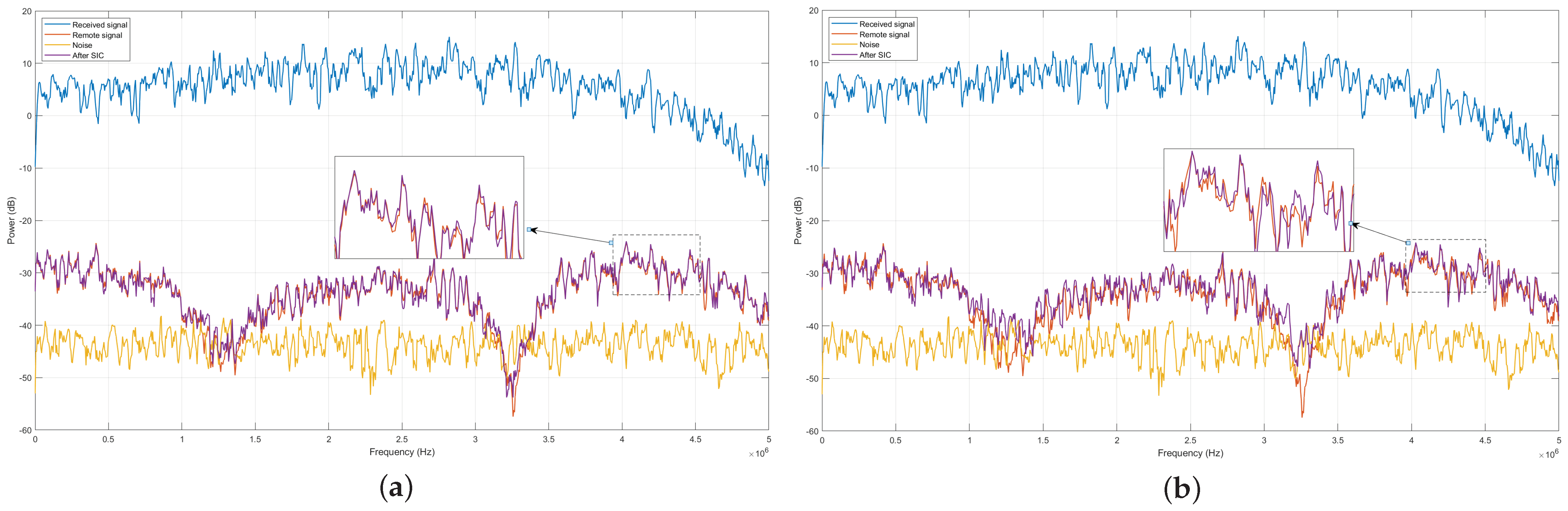 Sensors 24 02449 g008