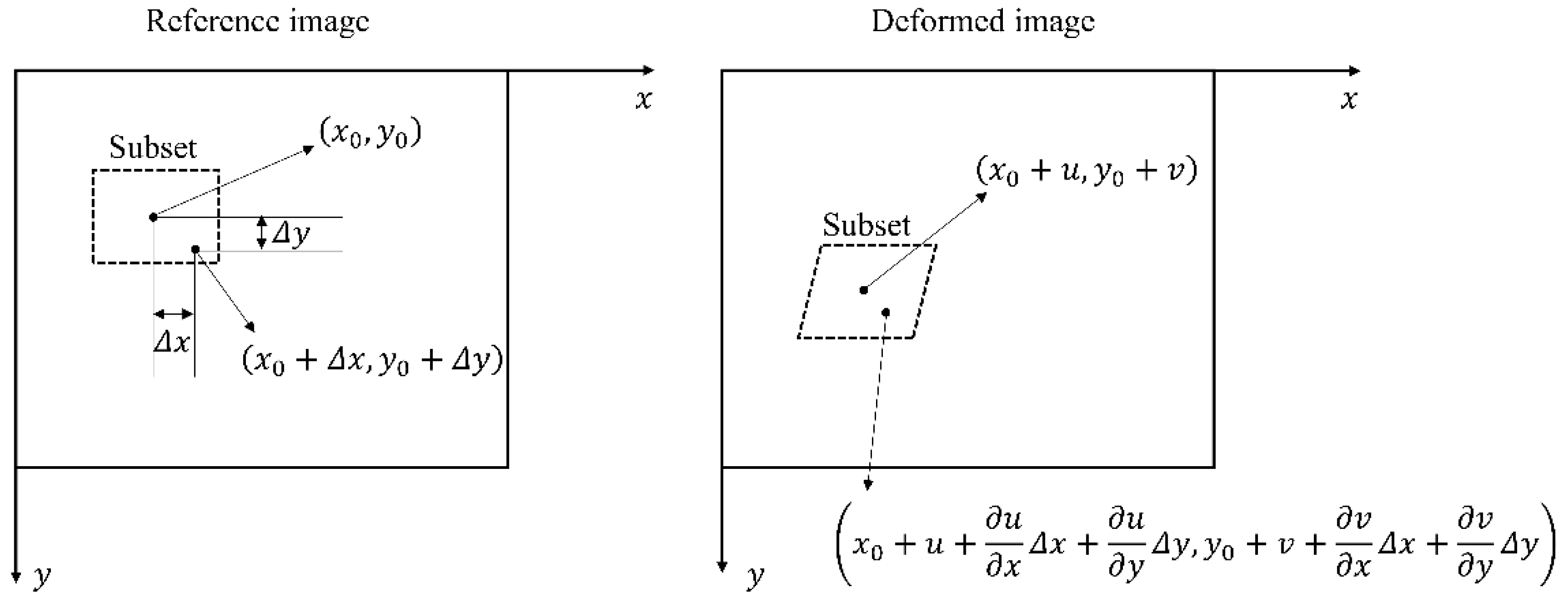 Sensors 24 02450 g001
