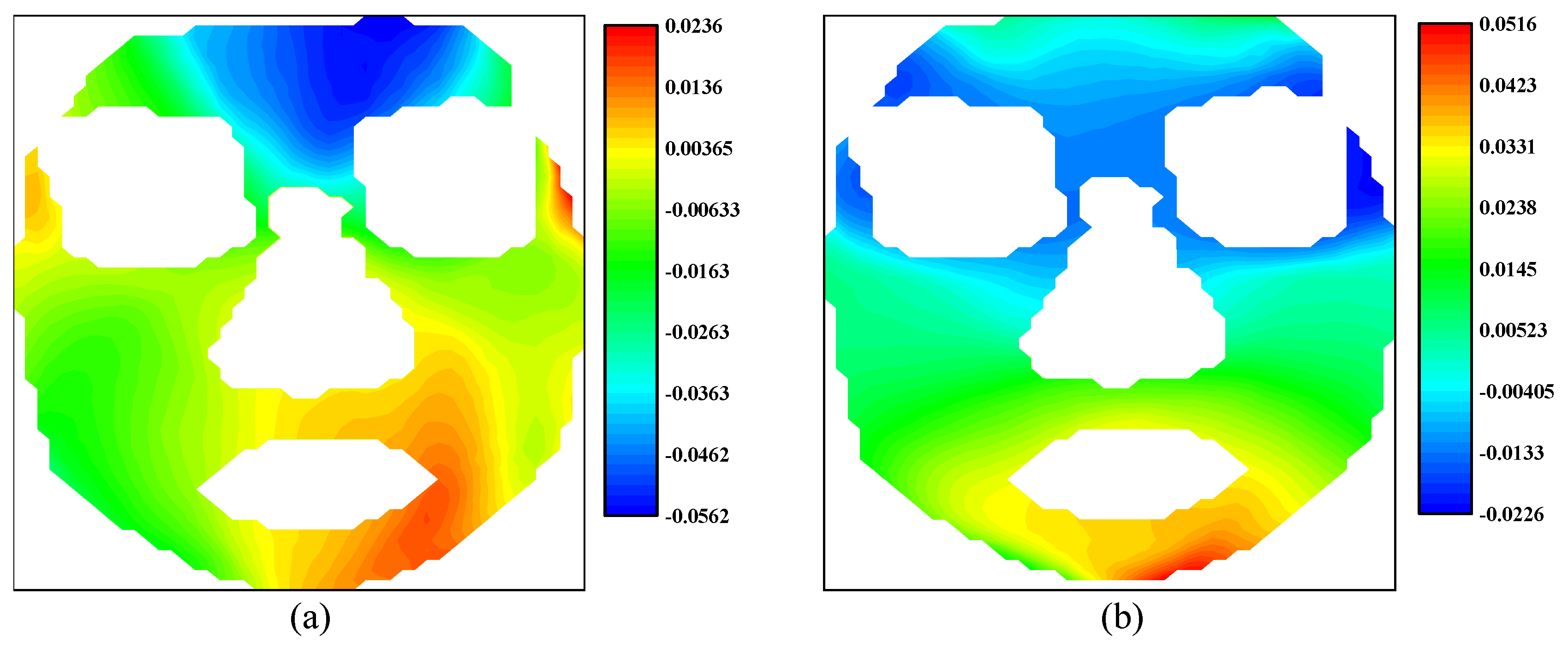 Sensors 24 02450 g004