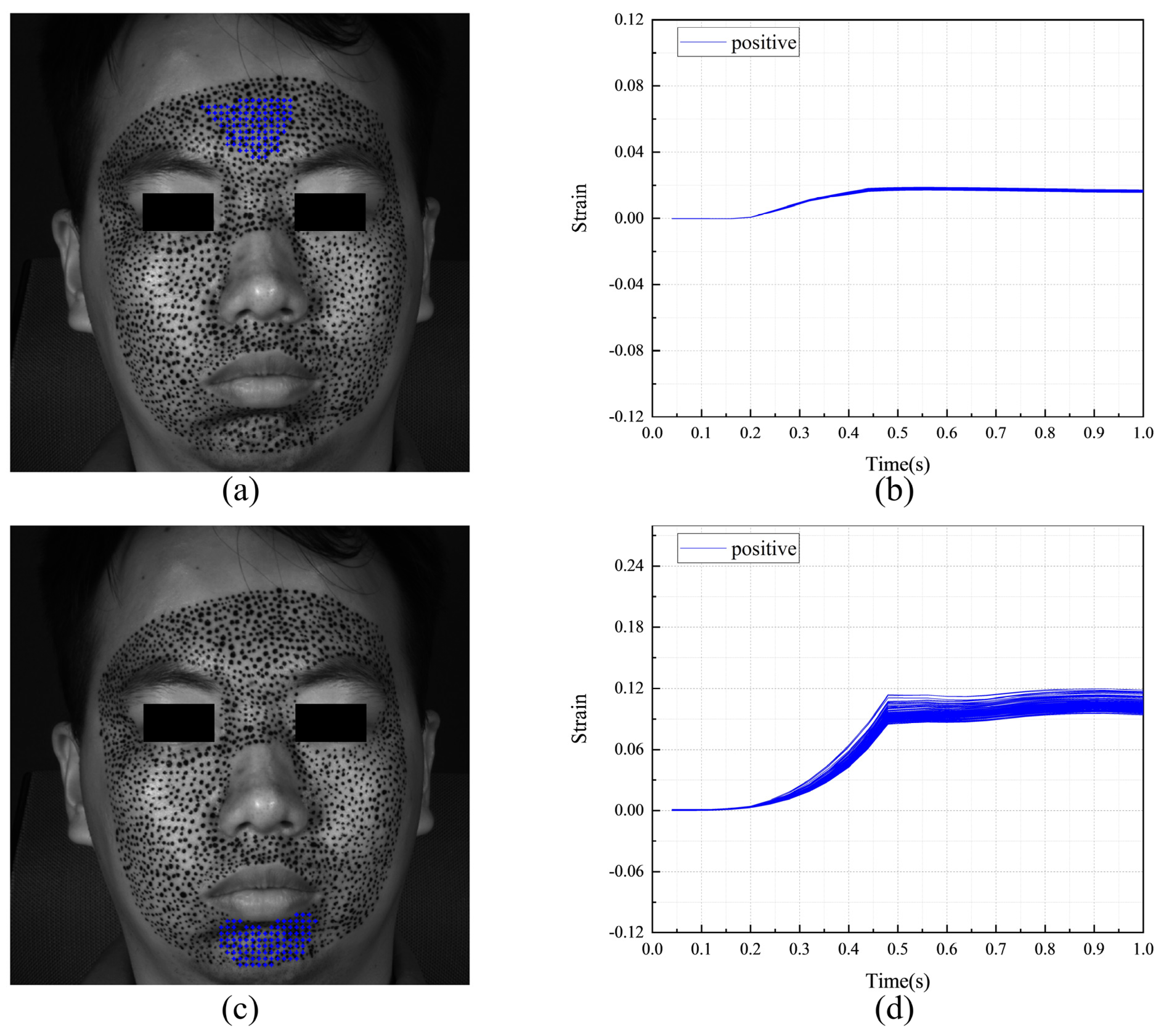 Sensors 24 02450 g020