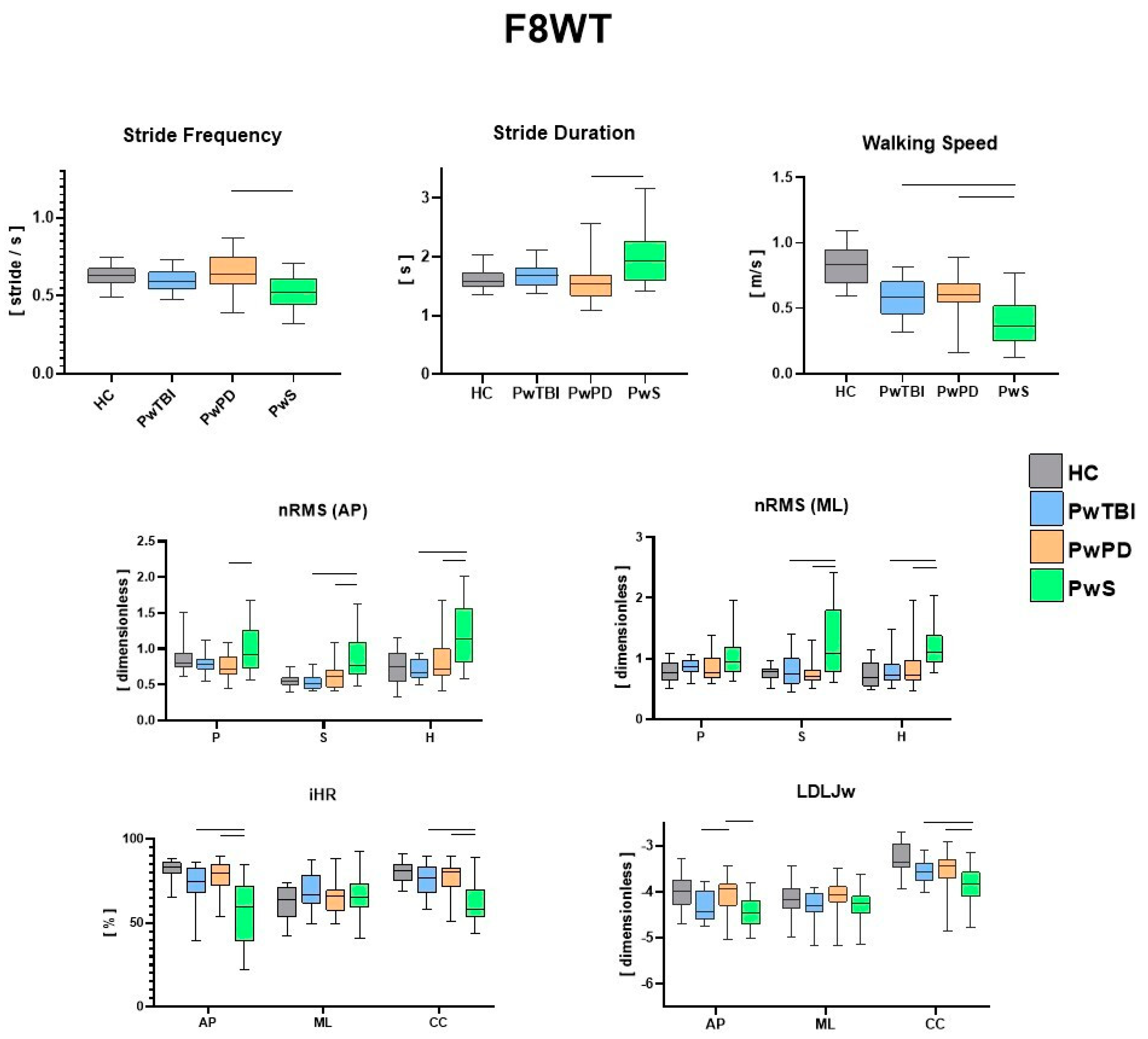 Sensors 24 02451 g003 Sensors 24 02451 g003