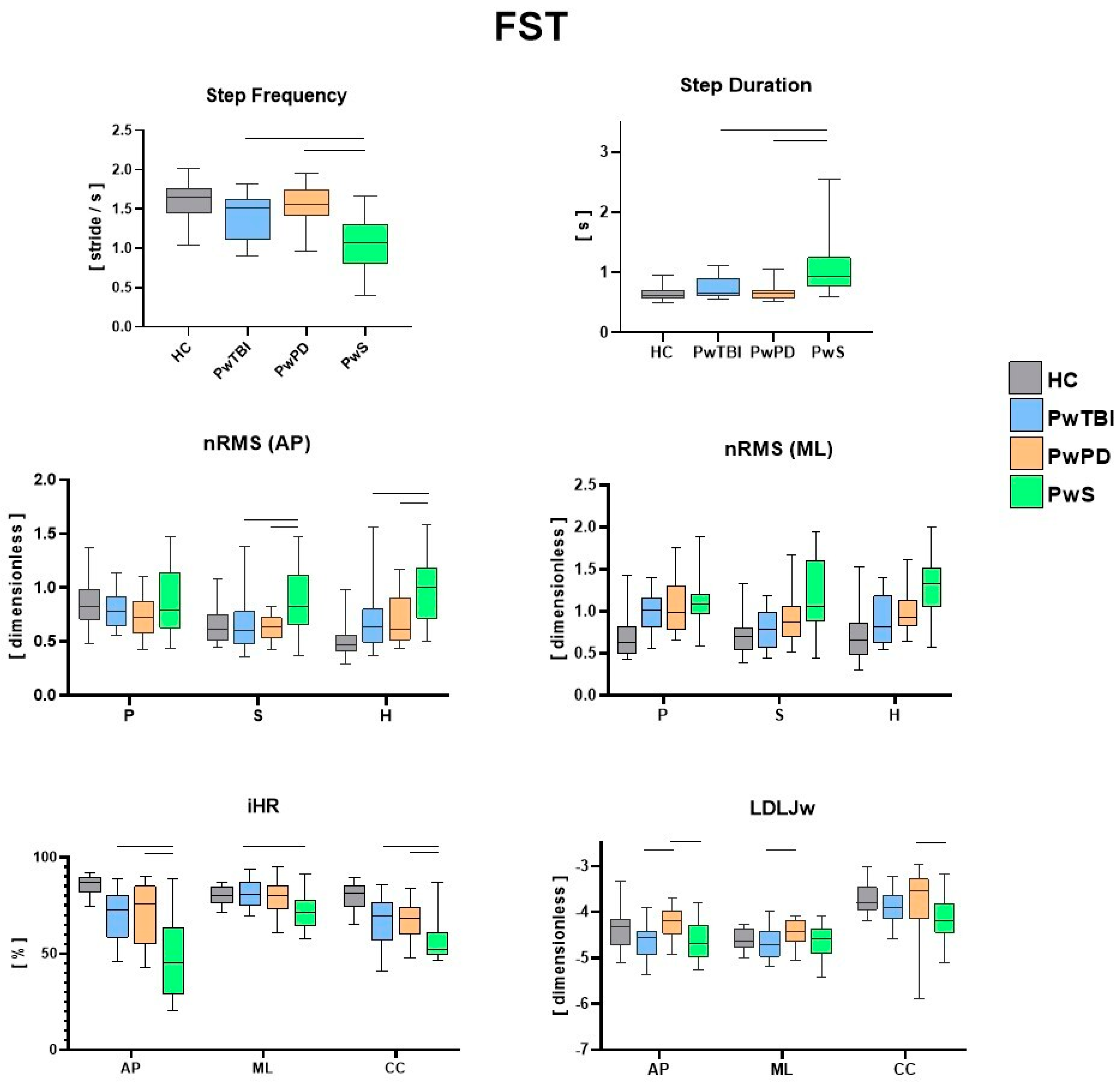 Sensors 24 02451 g004 Sensors 24 02451 g004