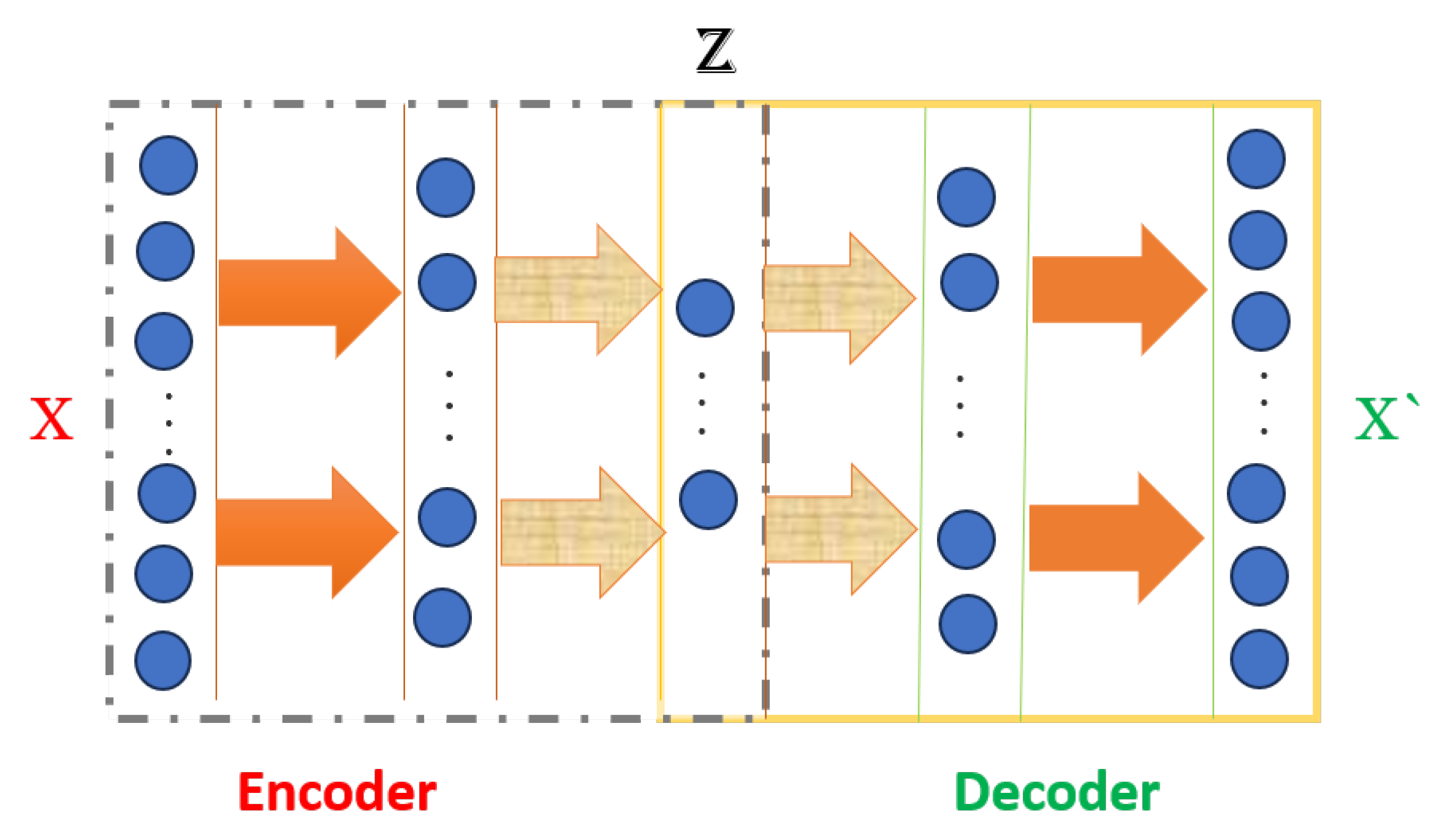 Sensors 24 02453 g002