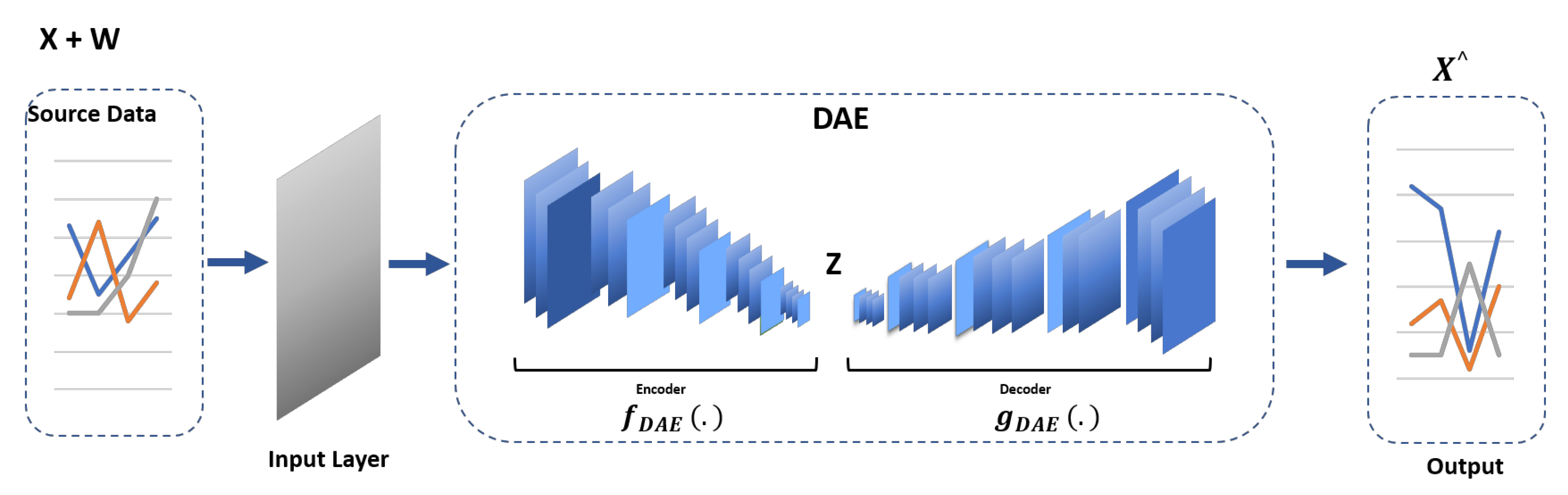Sensors 24 02453 g003
